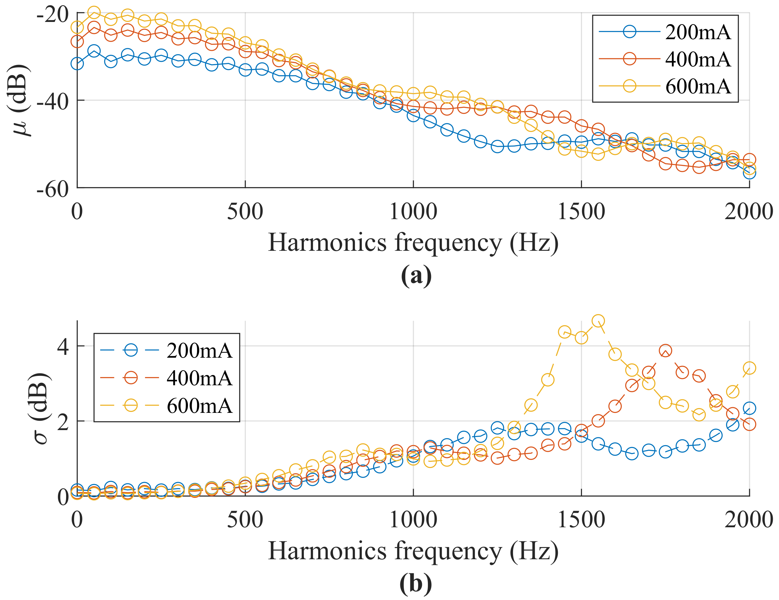 Energies 15 00653 g006