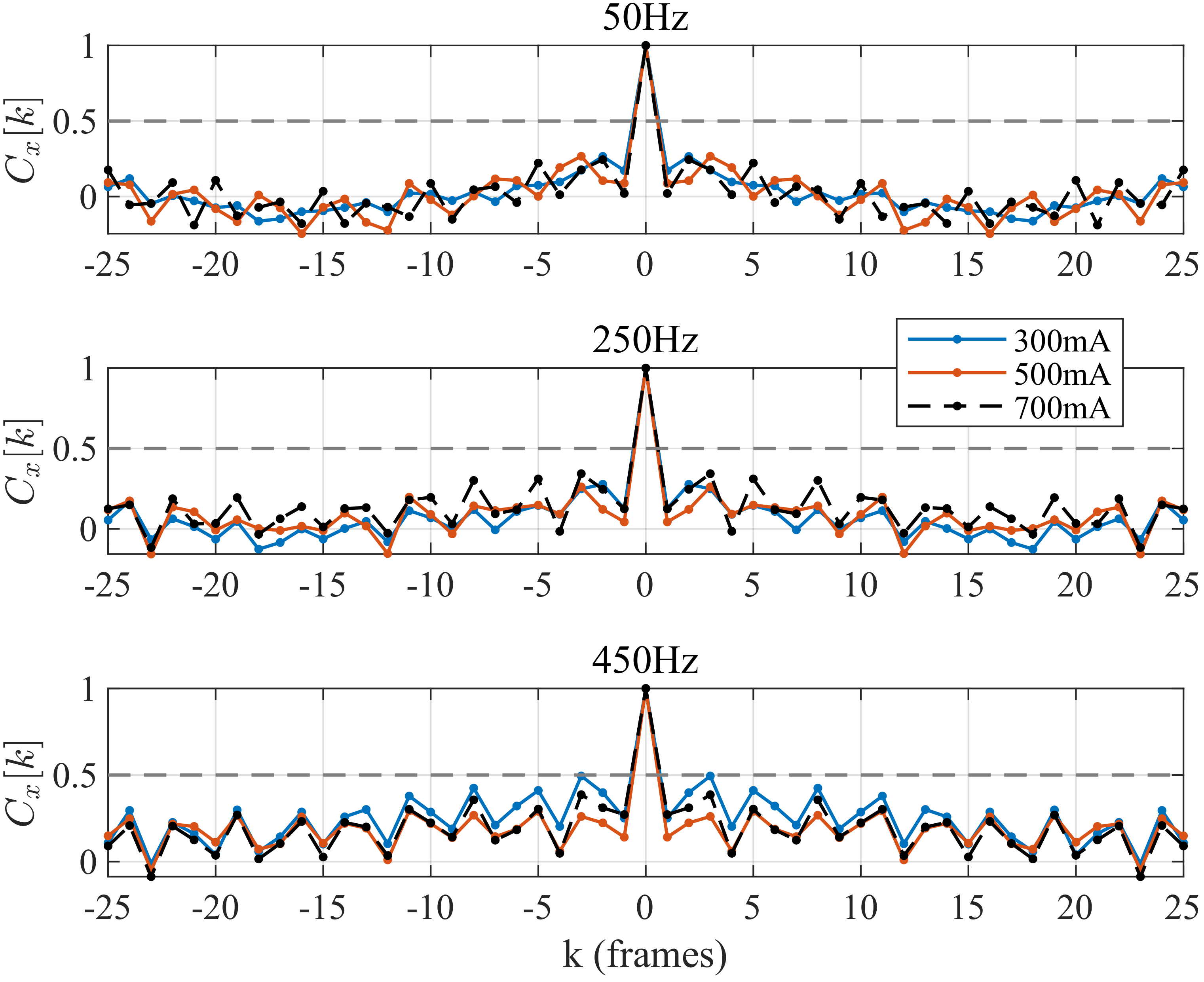 Energies 15 00653 g008