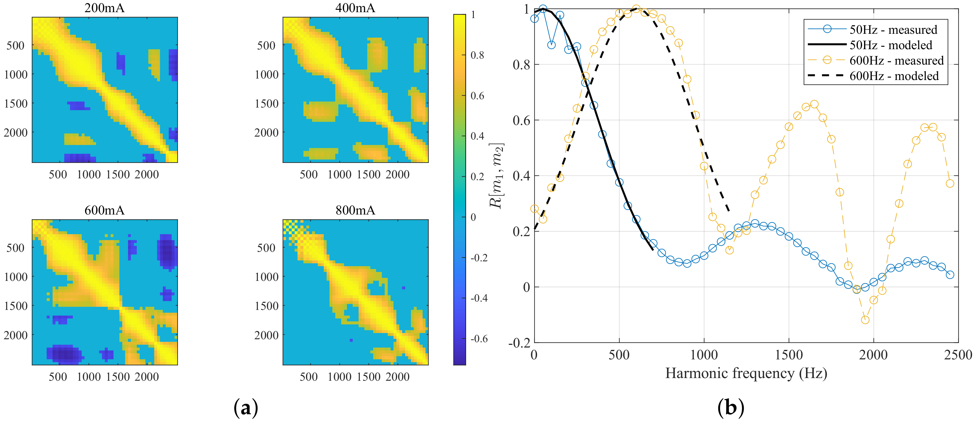 Energies 15 00653 g009