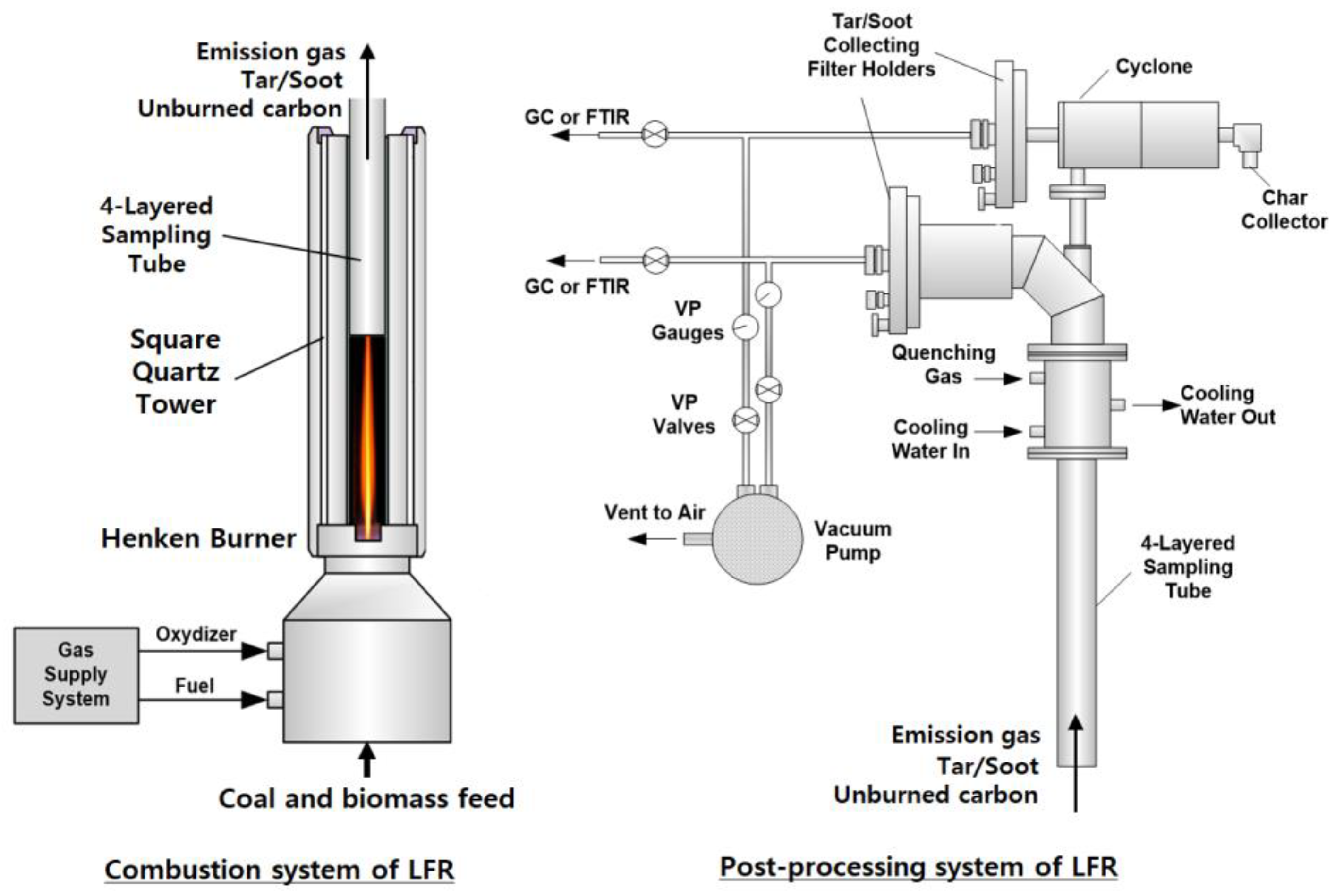 Energies 15 00655 g001