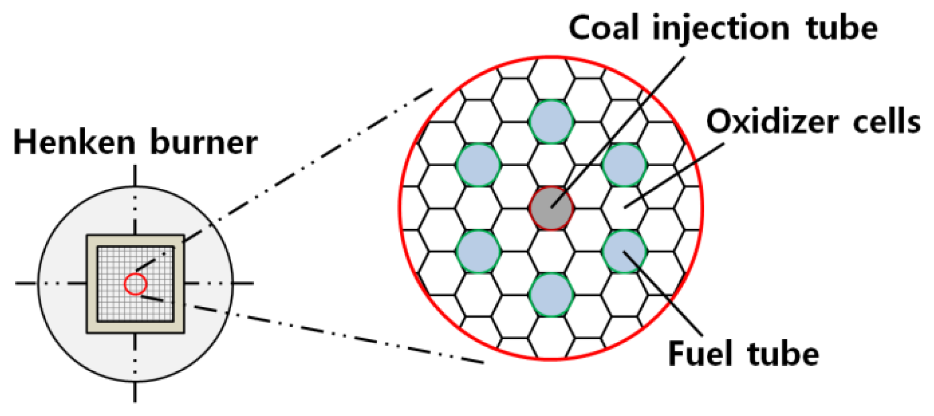 Energies 15 00655 g002
