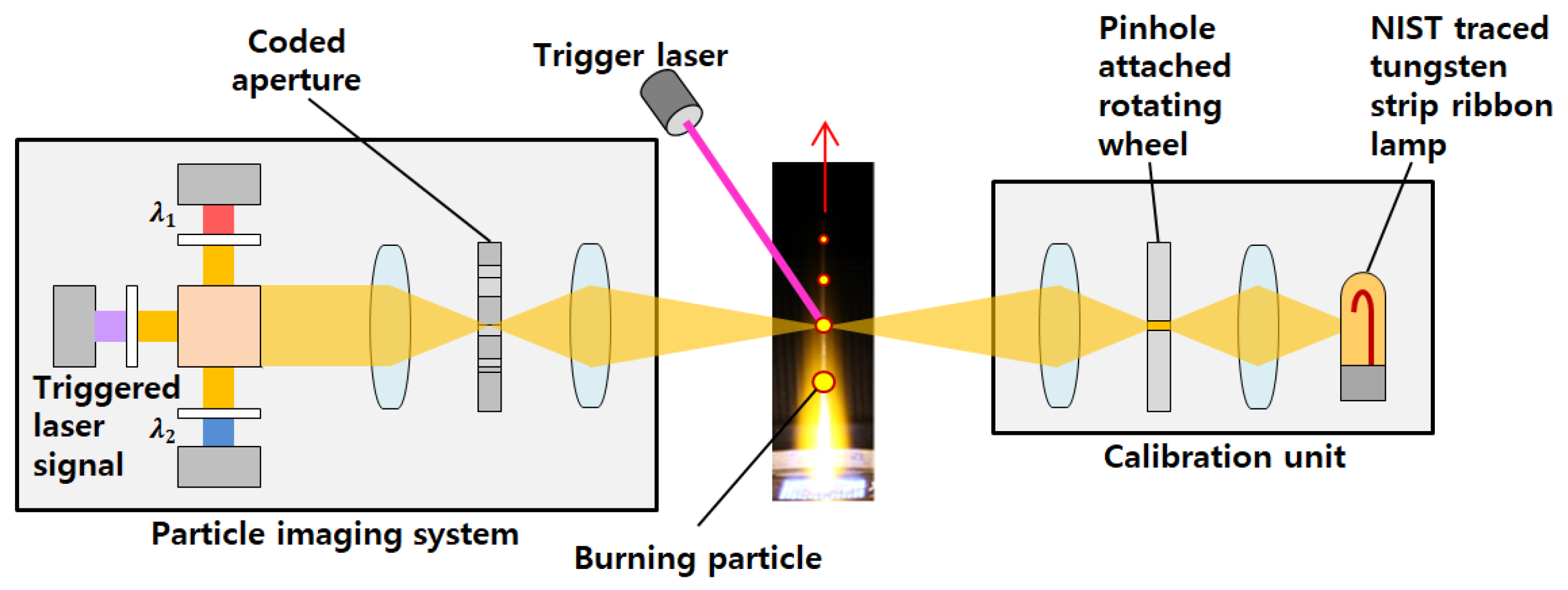 Energies 15 00655 g003