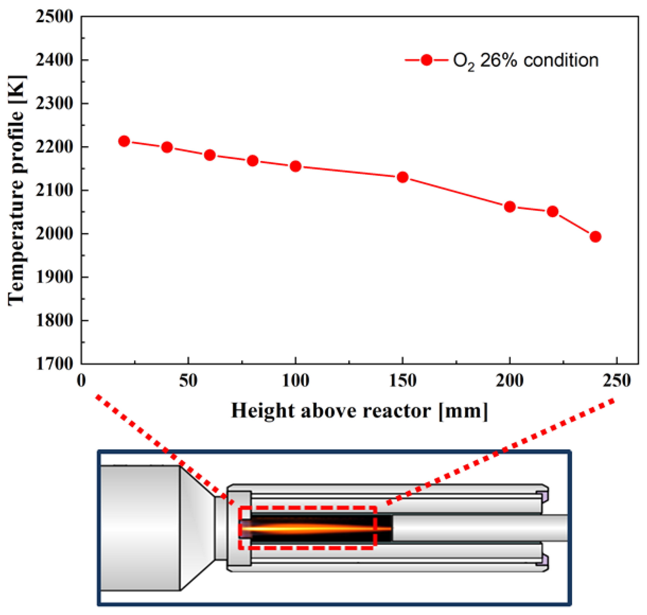 Energies 15 00655 g004
