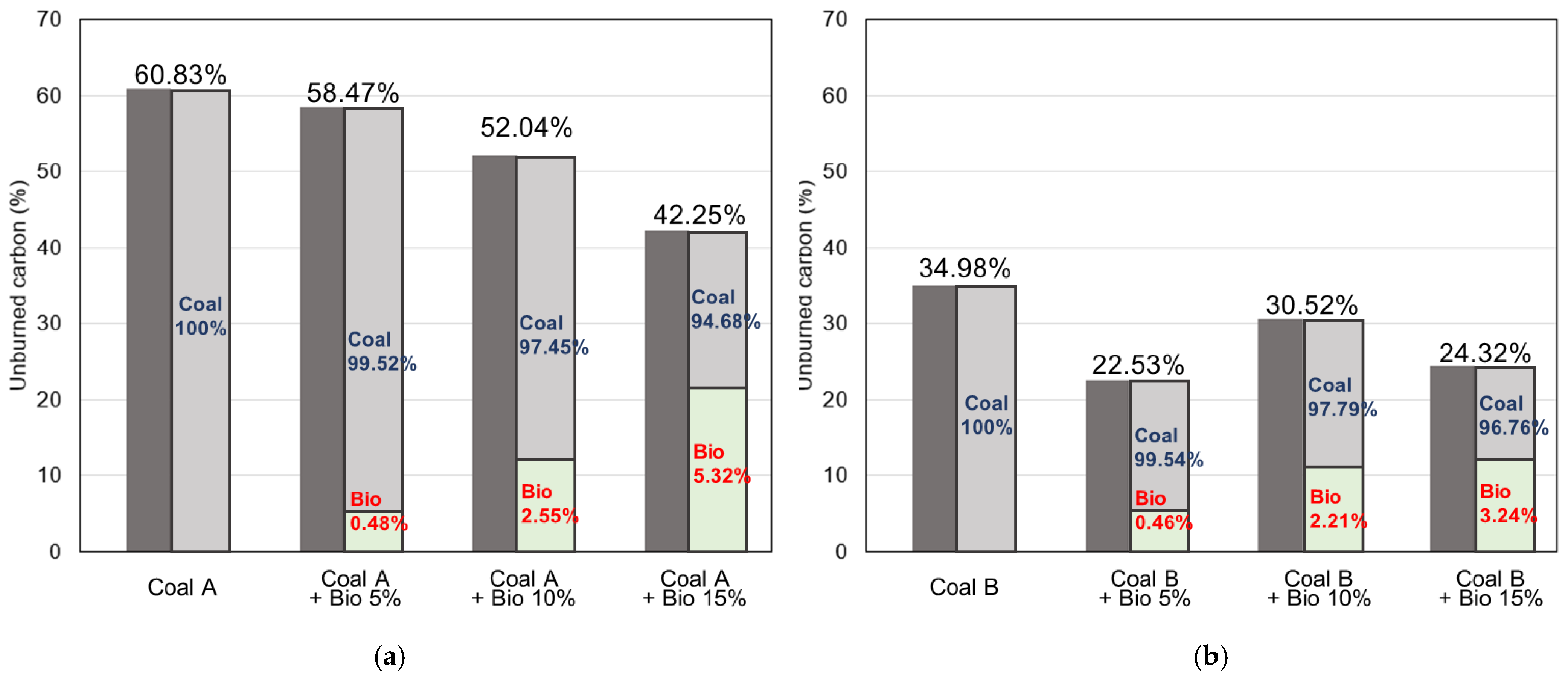Energies 15 00655 g008