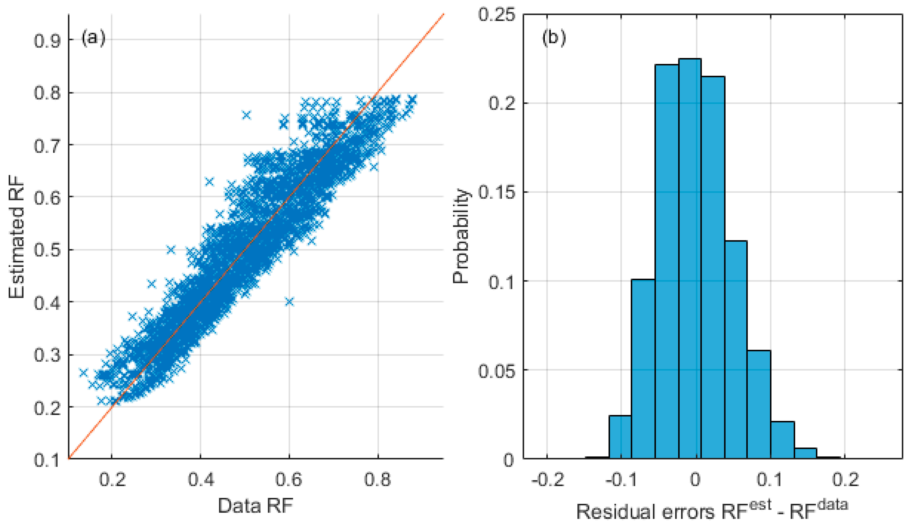 Energies 15 00656 g004 550