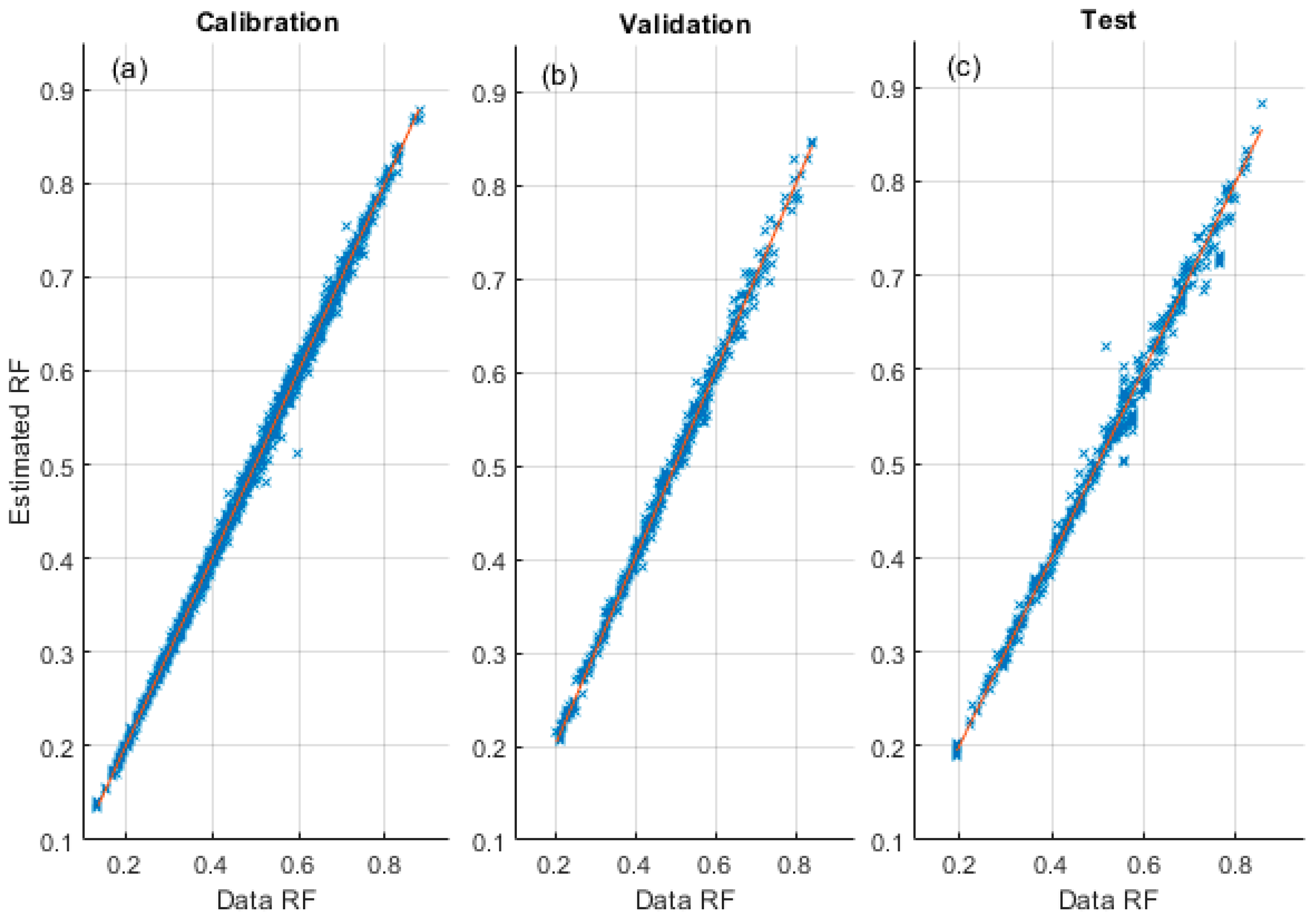 Energies 15 00656 g006 550