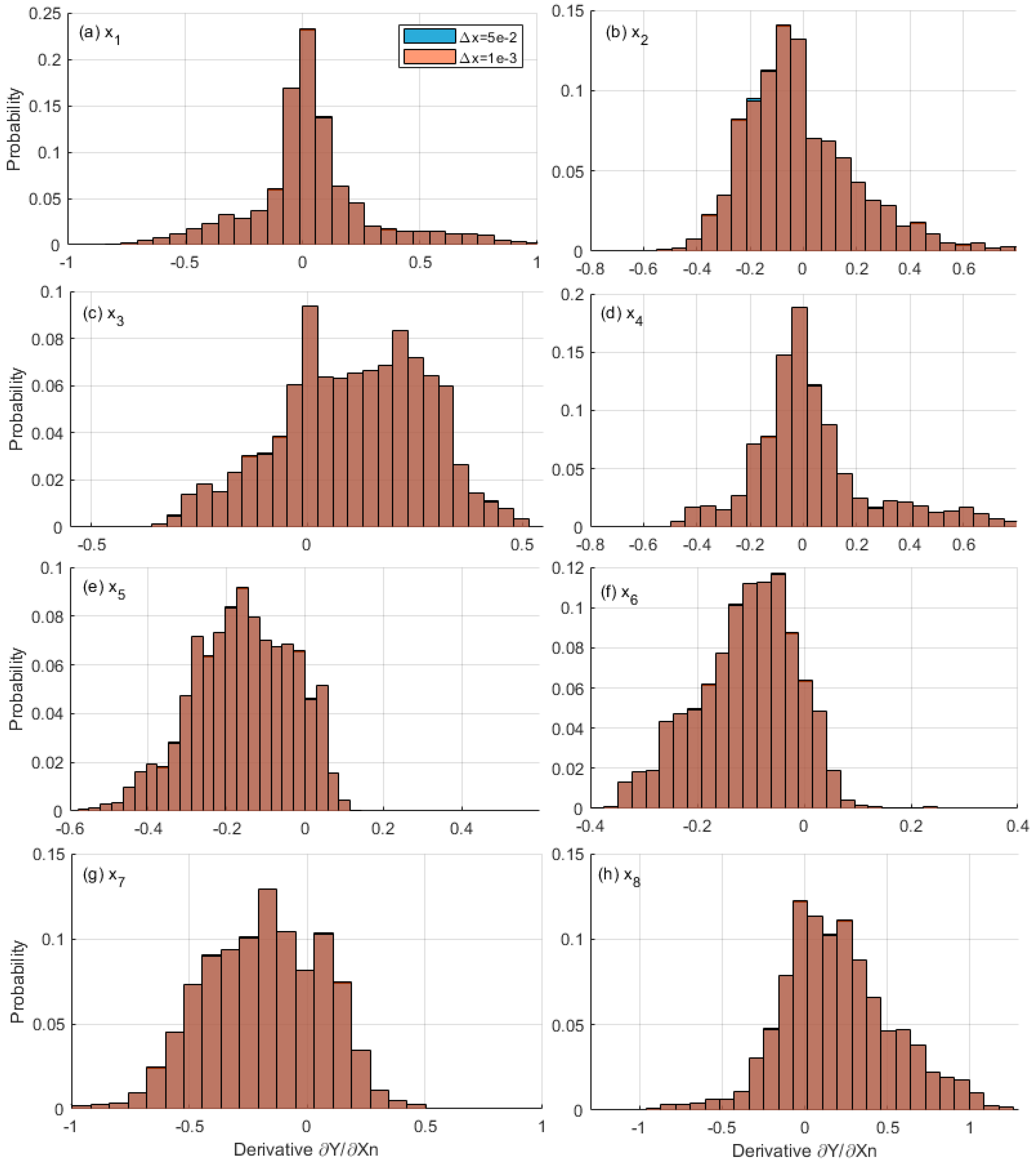 Energies 15 00656 g008 550