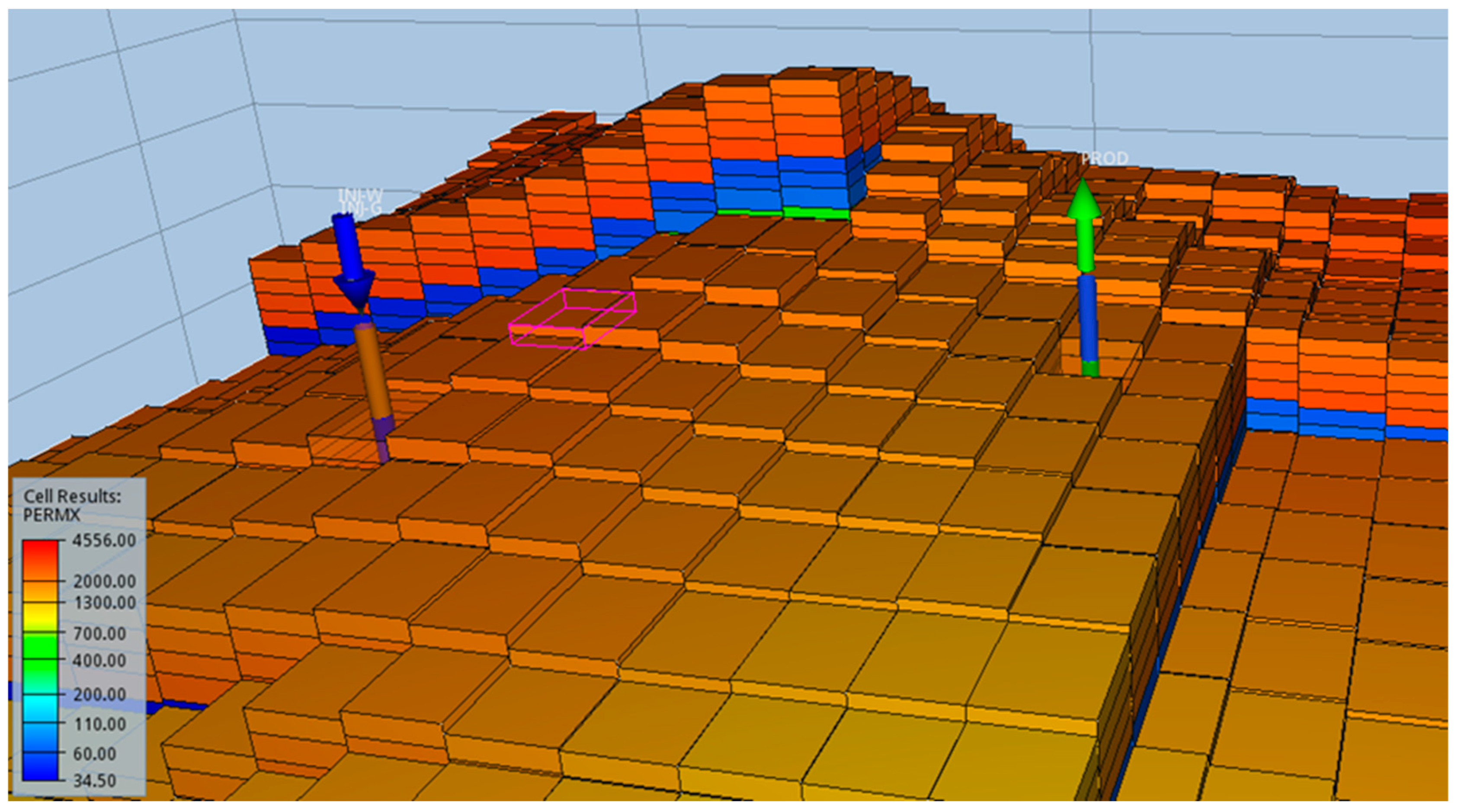 Energies 15 00656 g015 550