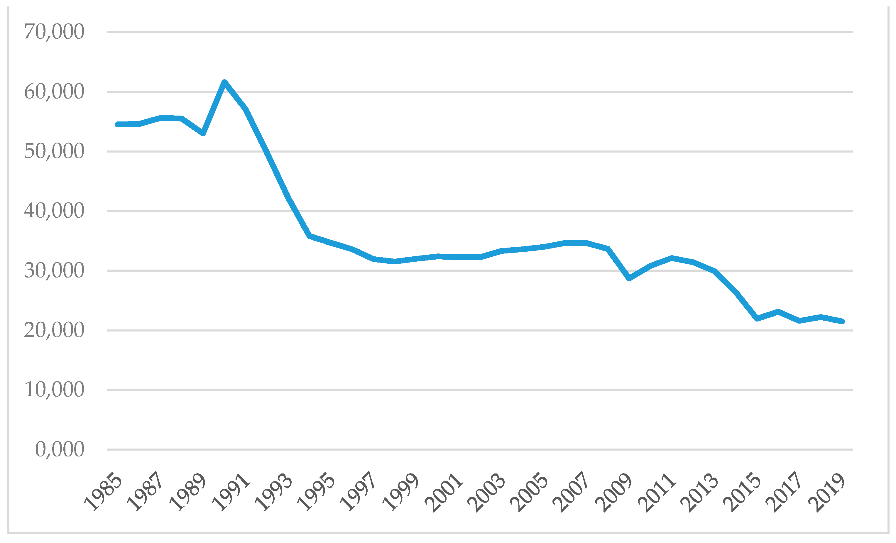 Energies 15 00658 g004