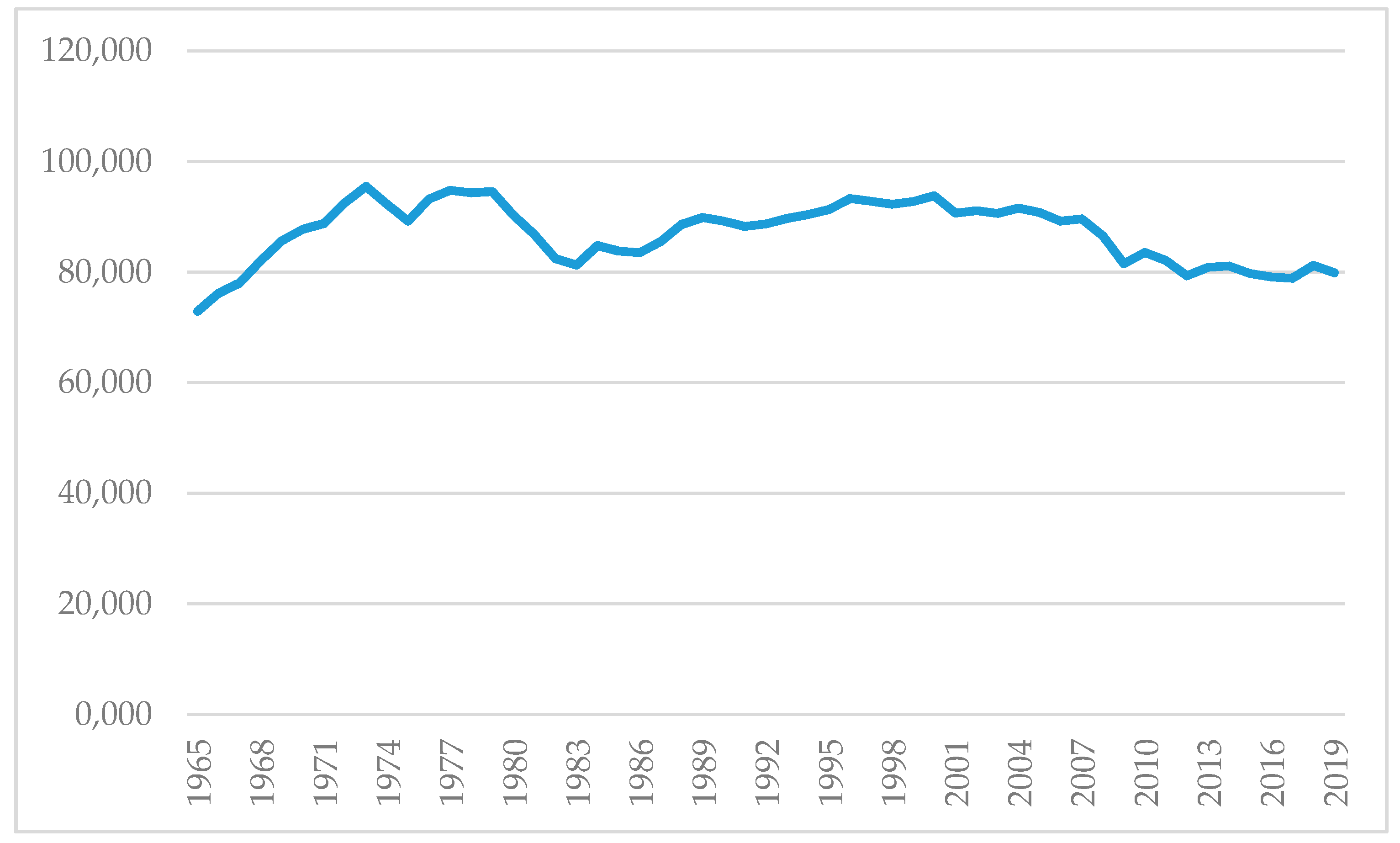 Energies 15 00658 g008