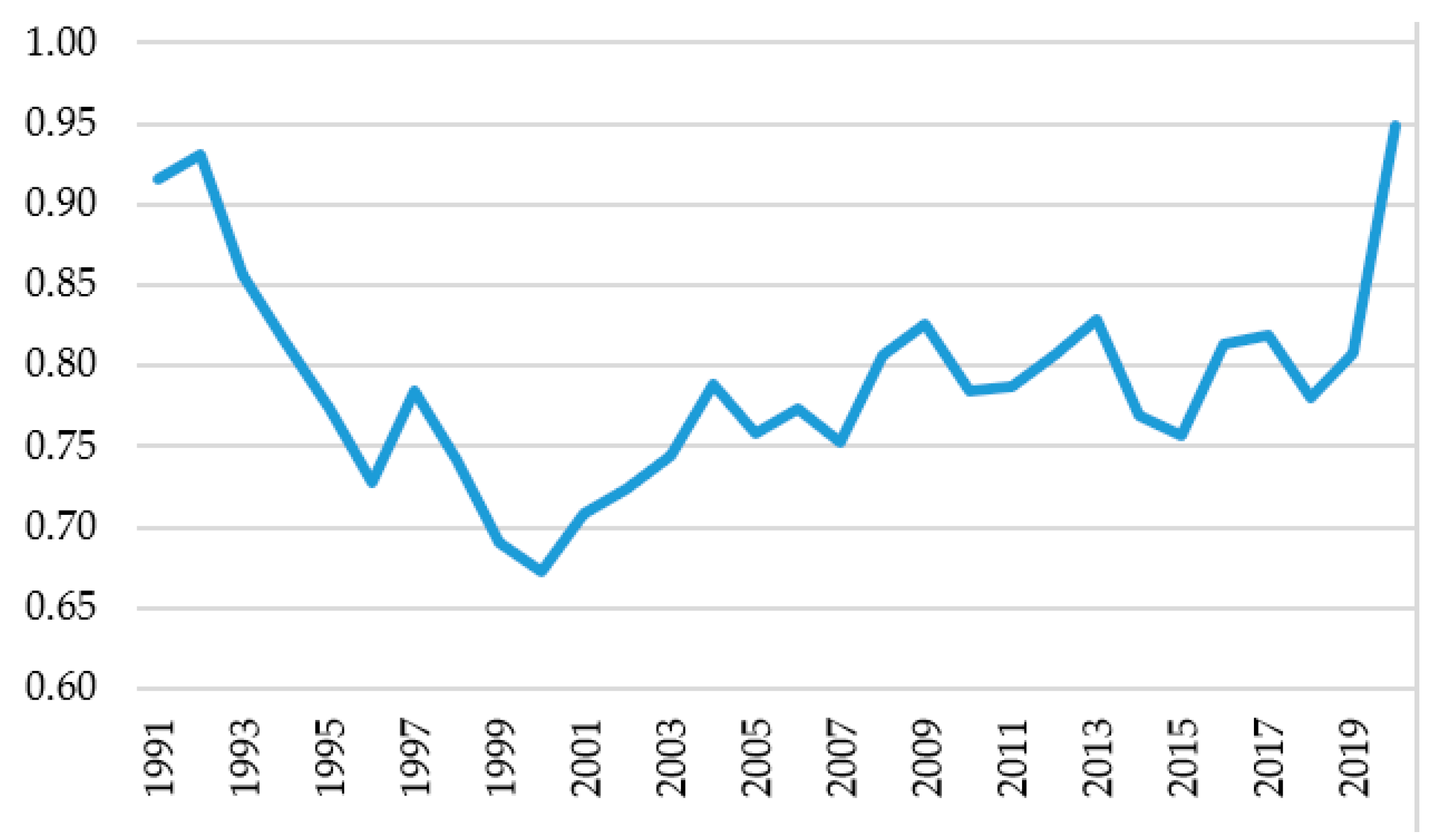 Energies 15 00658 g010