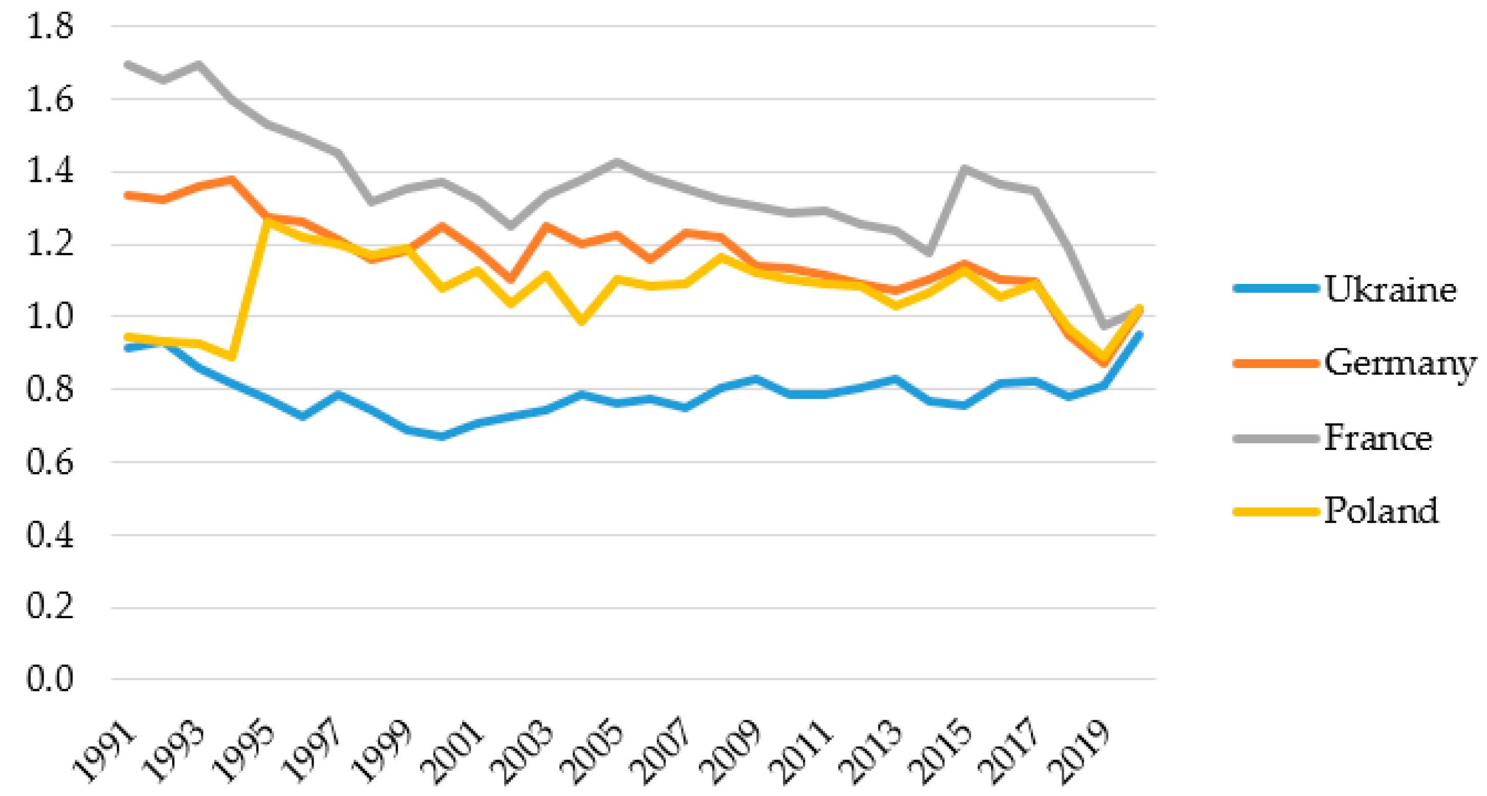 Energies 15 00658 g011