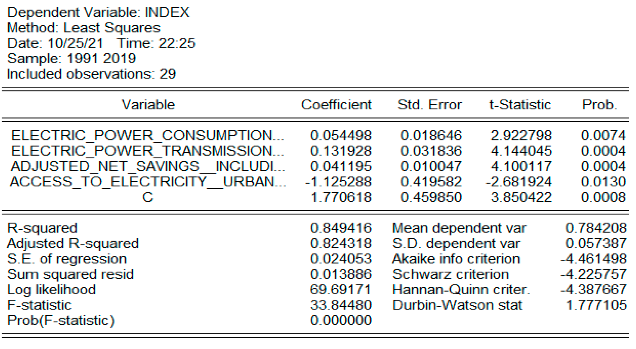 Energies 15 00658 g015