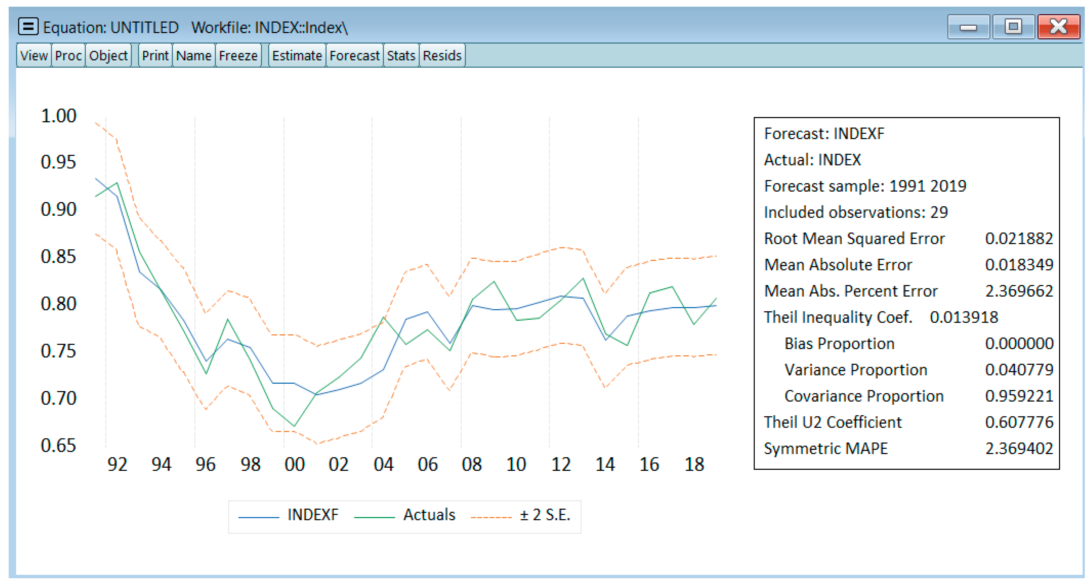 Energies 15 00658 g0a2
