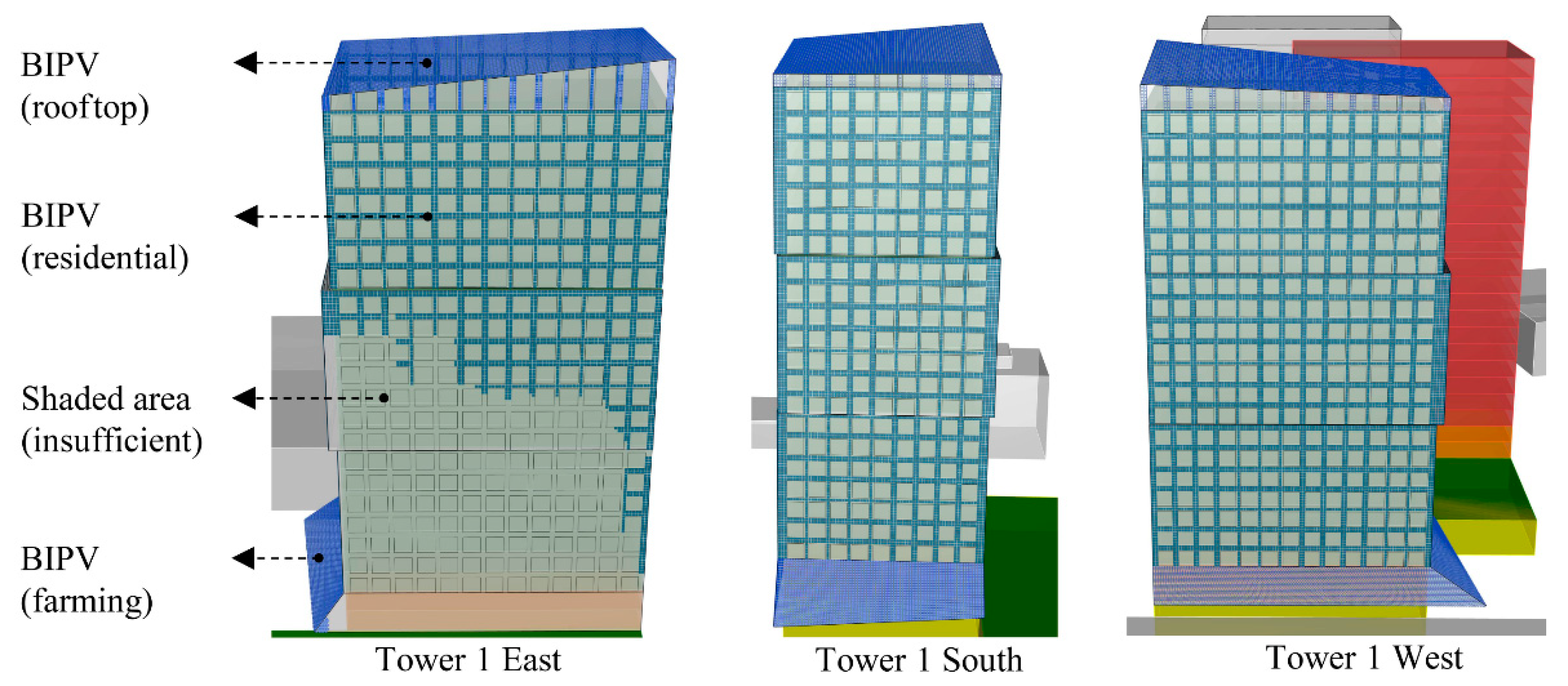 Energies 15 00660 g007