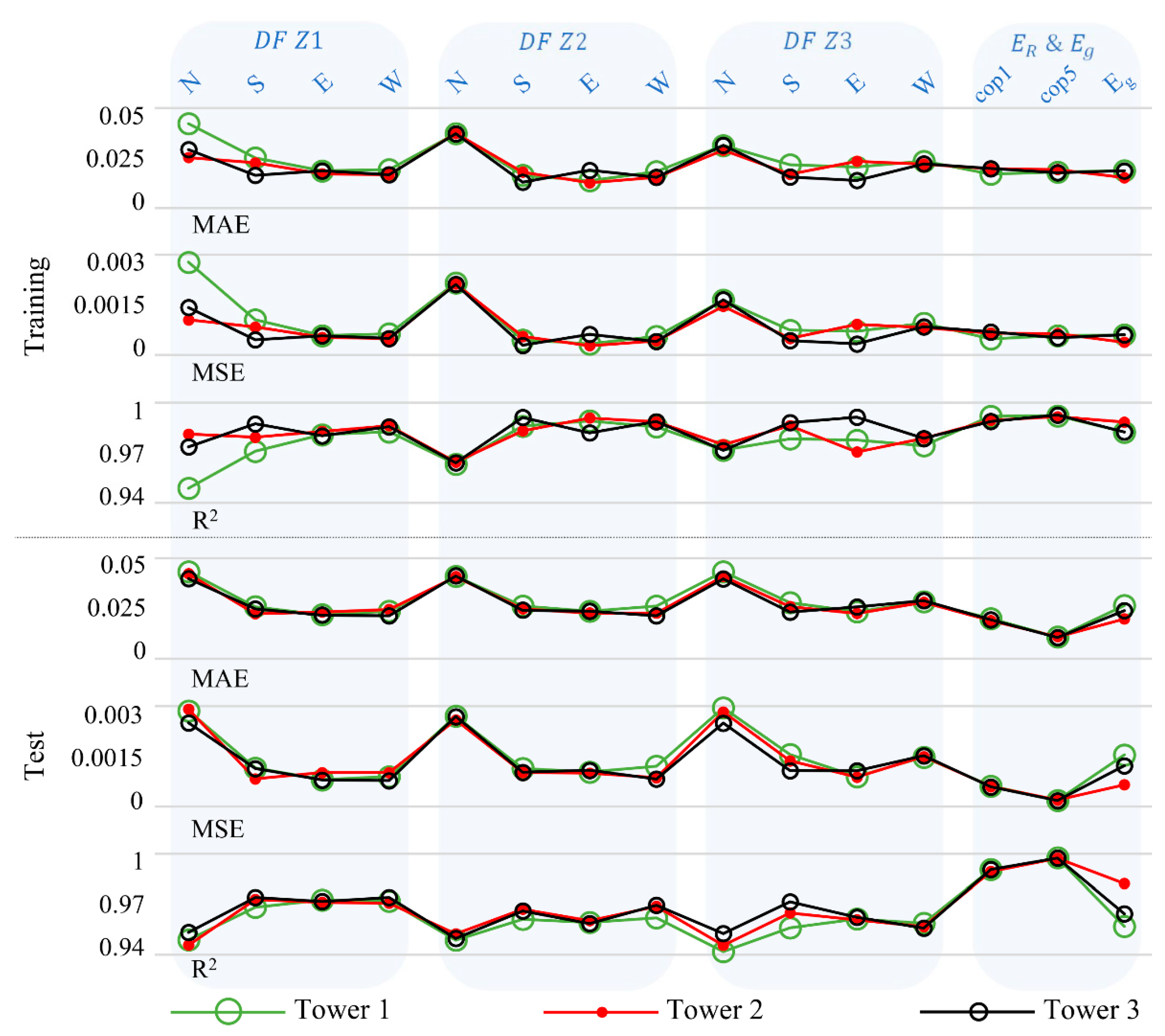 Energies 15 00660 g014