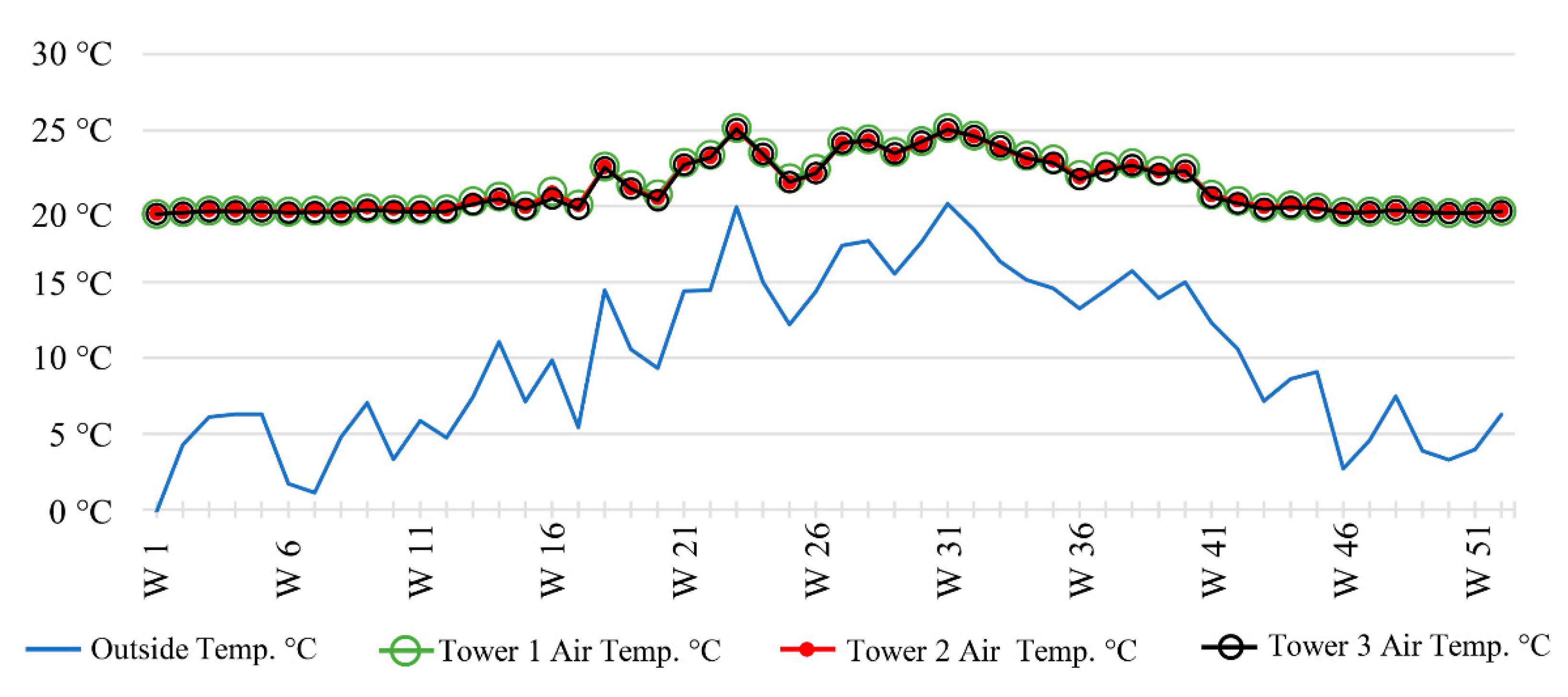 Energies 15 00660 g018