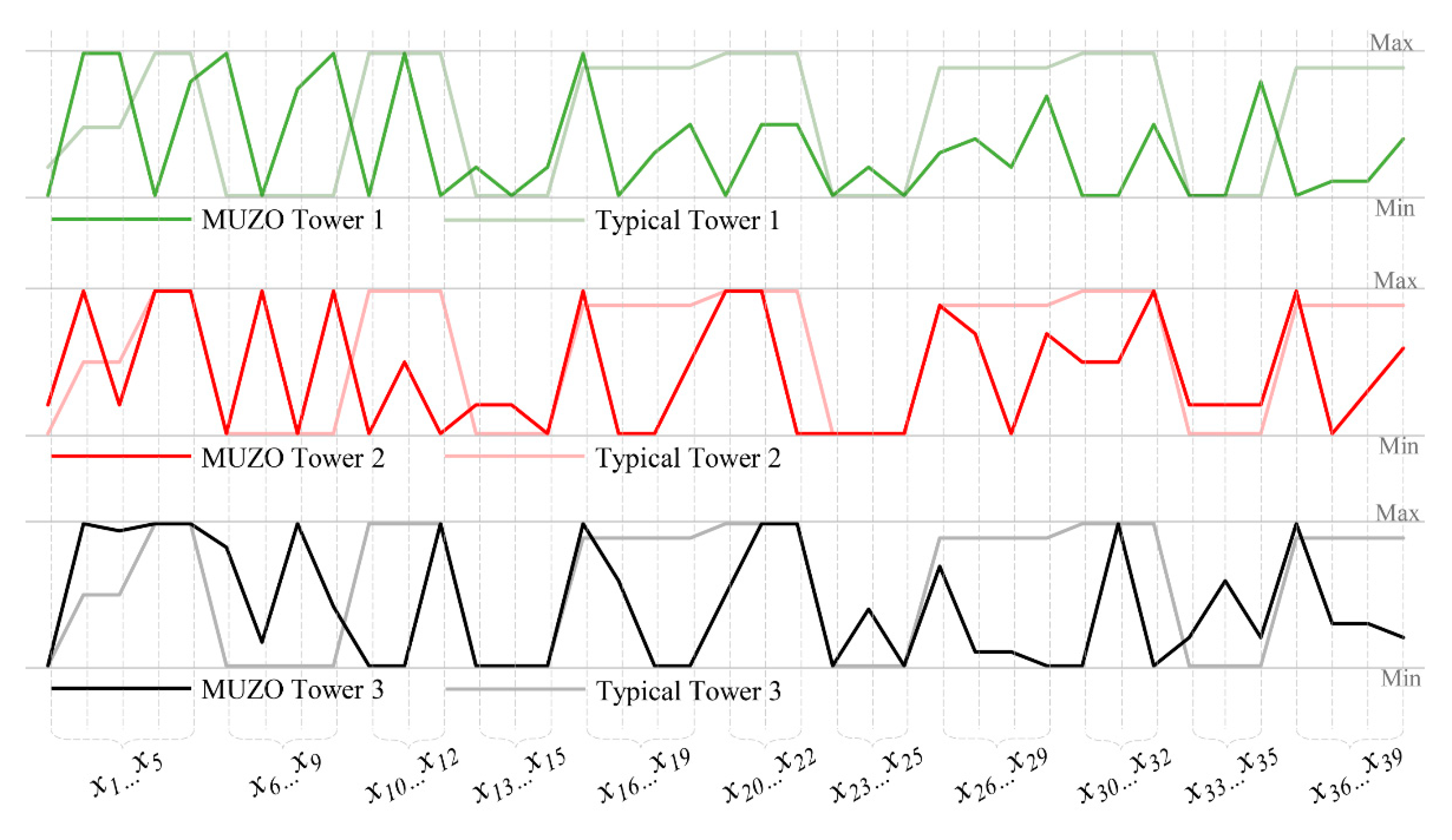 Energies 15 00660 g020