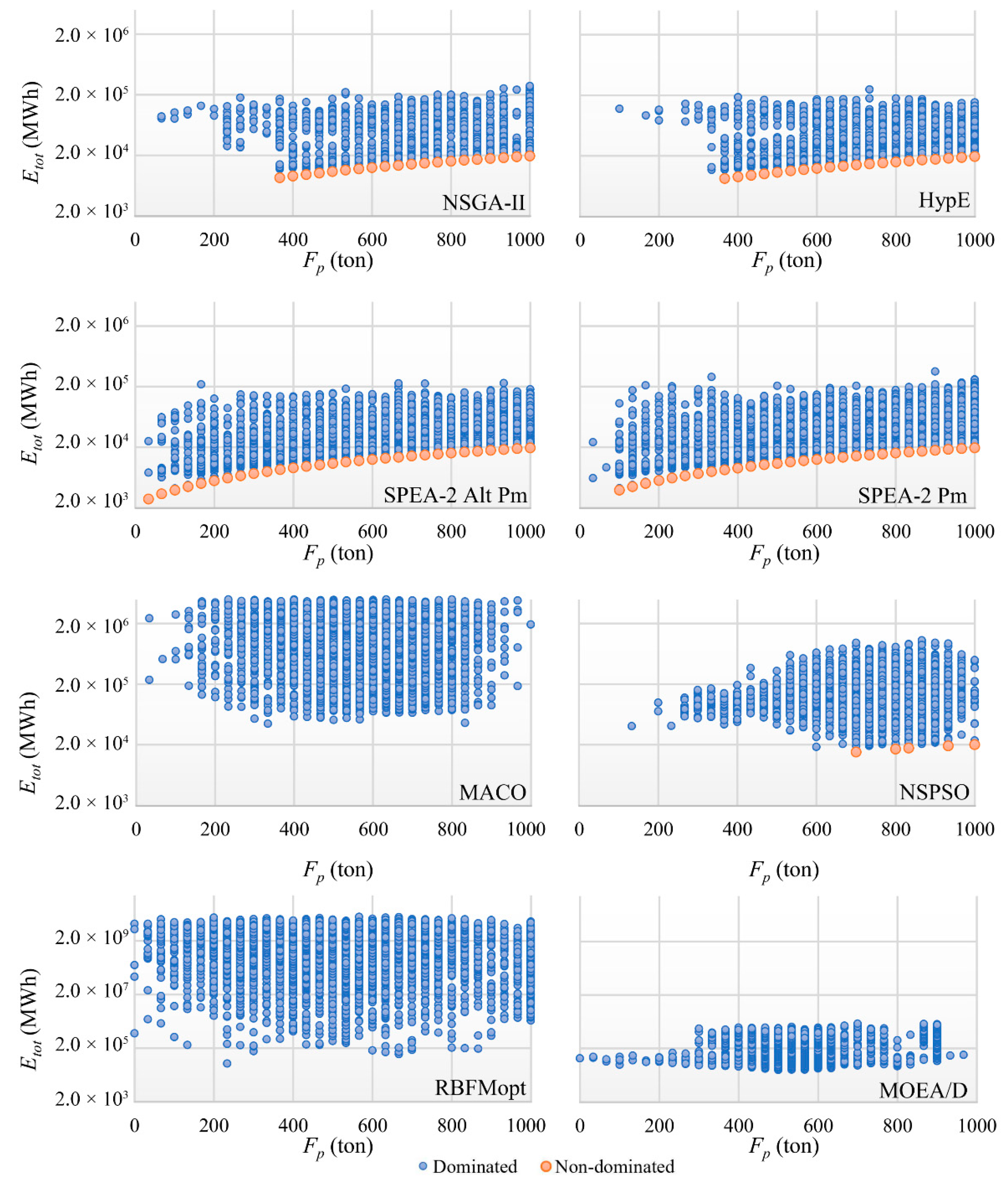 Energies 15 00660 g023