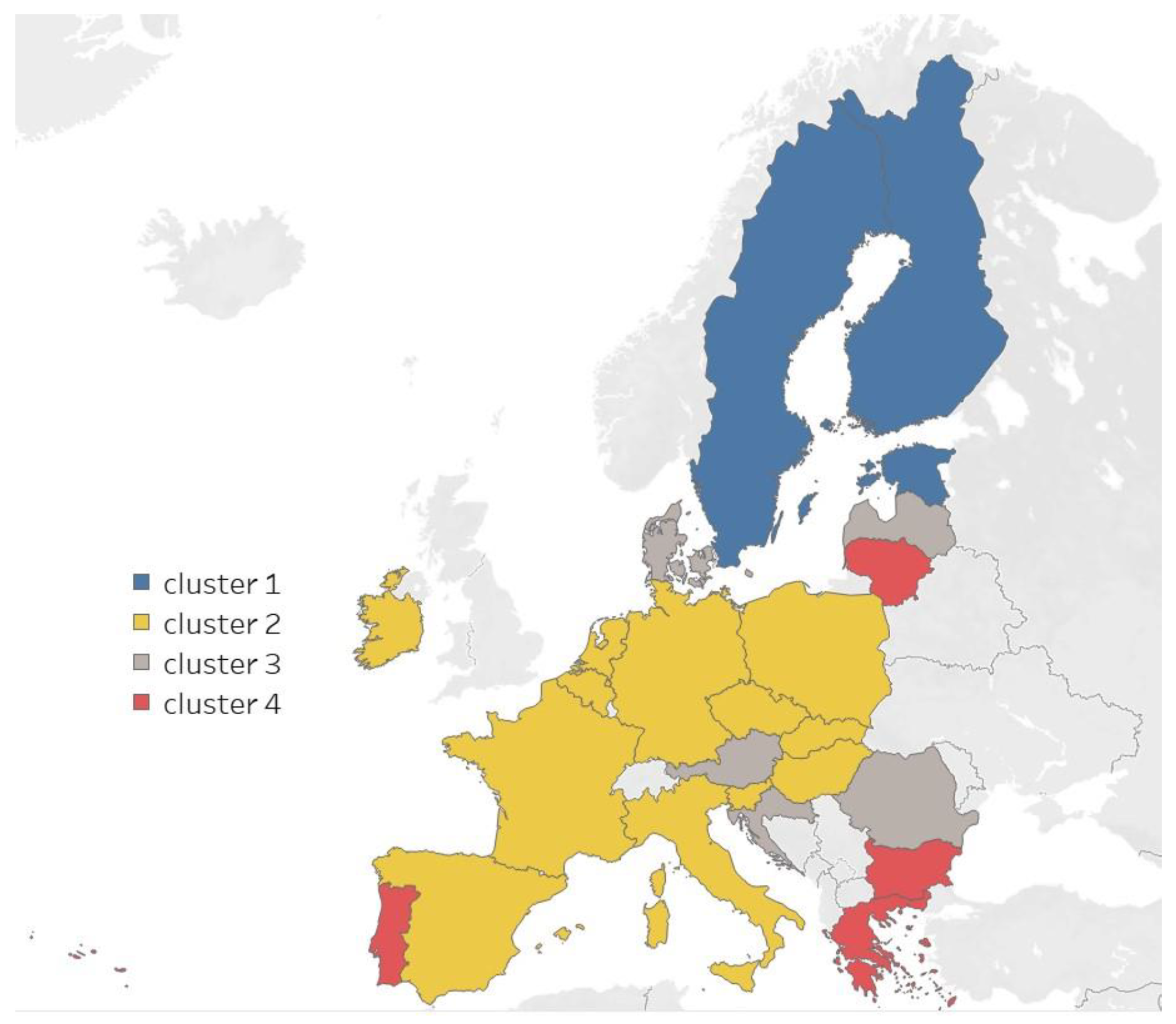 Energies 15 00661 g002