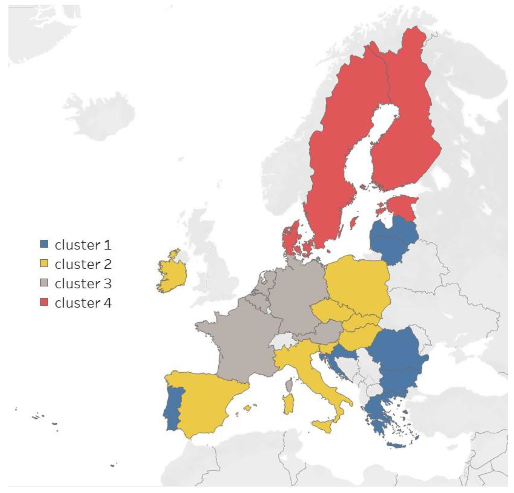 Energies 15 00661 g006