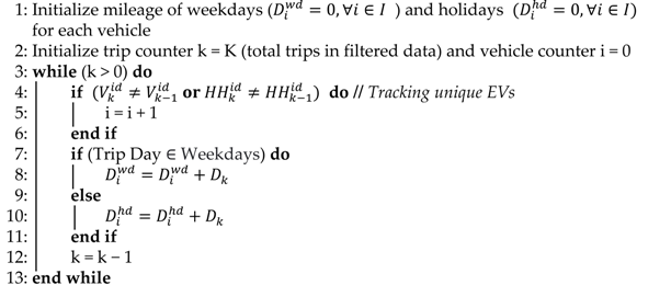 Energies 15 00665 i001