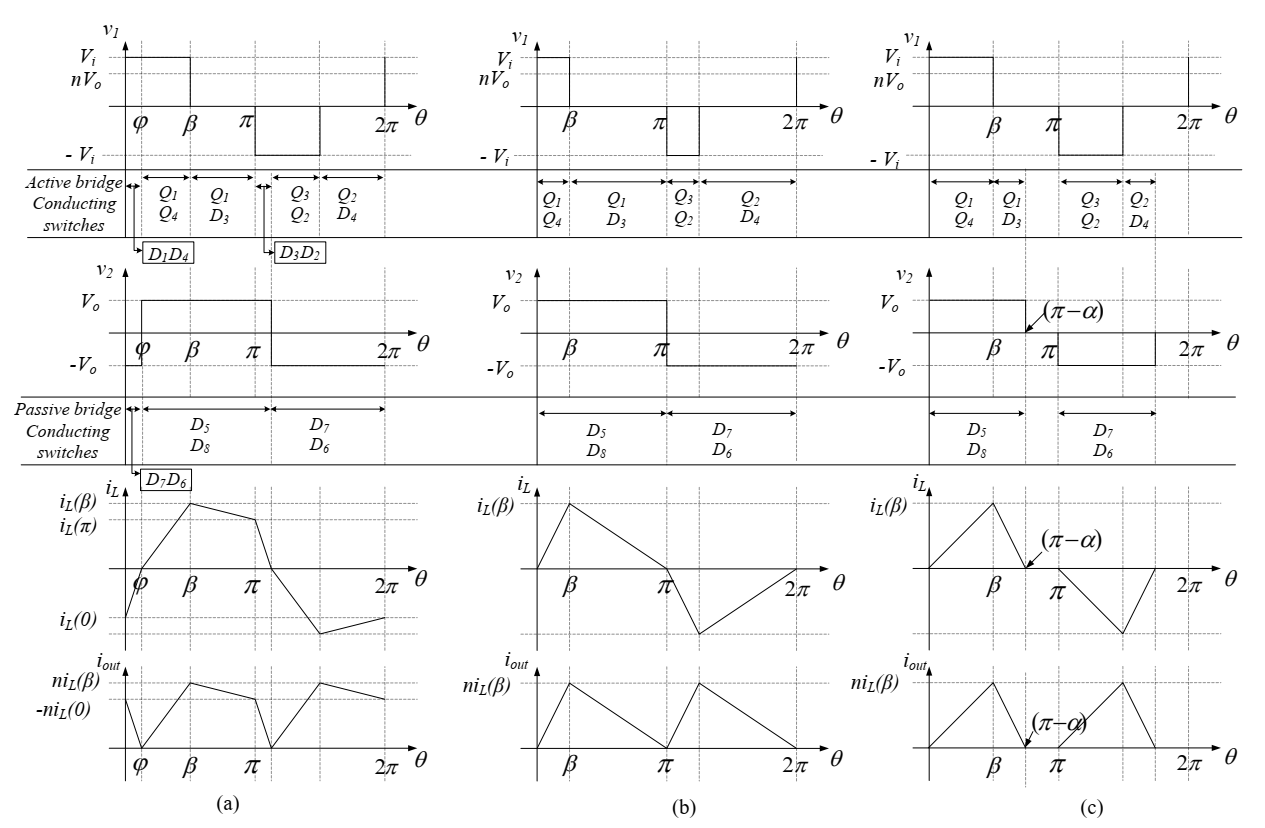 Energies 15 00666 g004 550