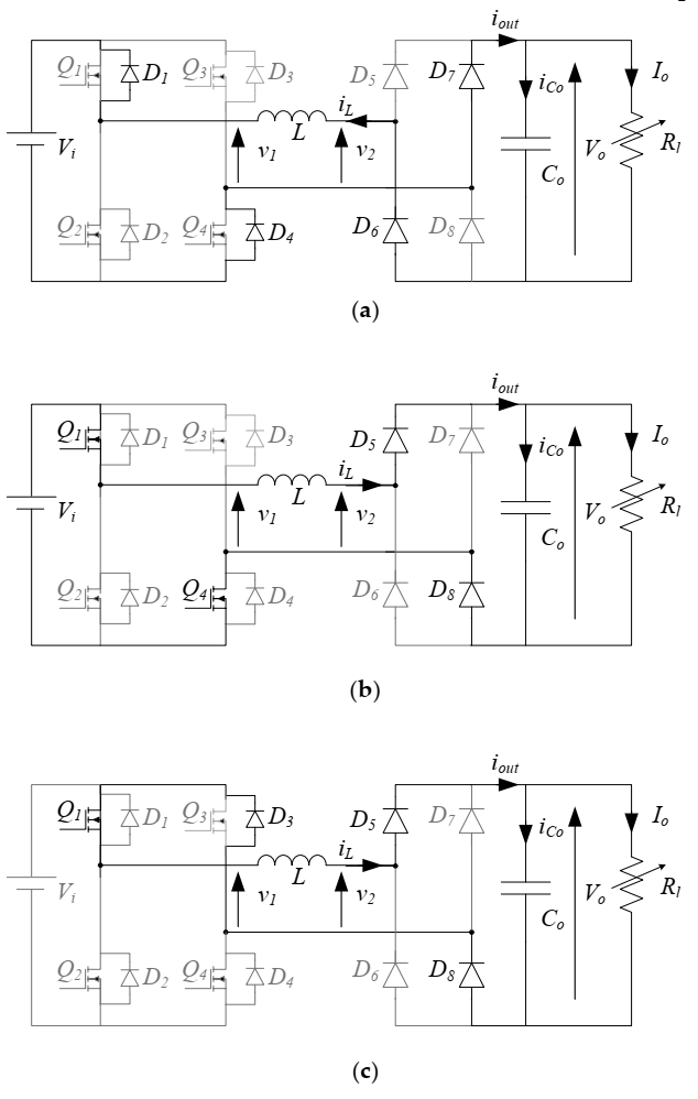 Energies 15 00666 g005 550