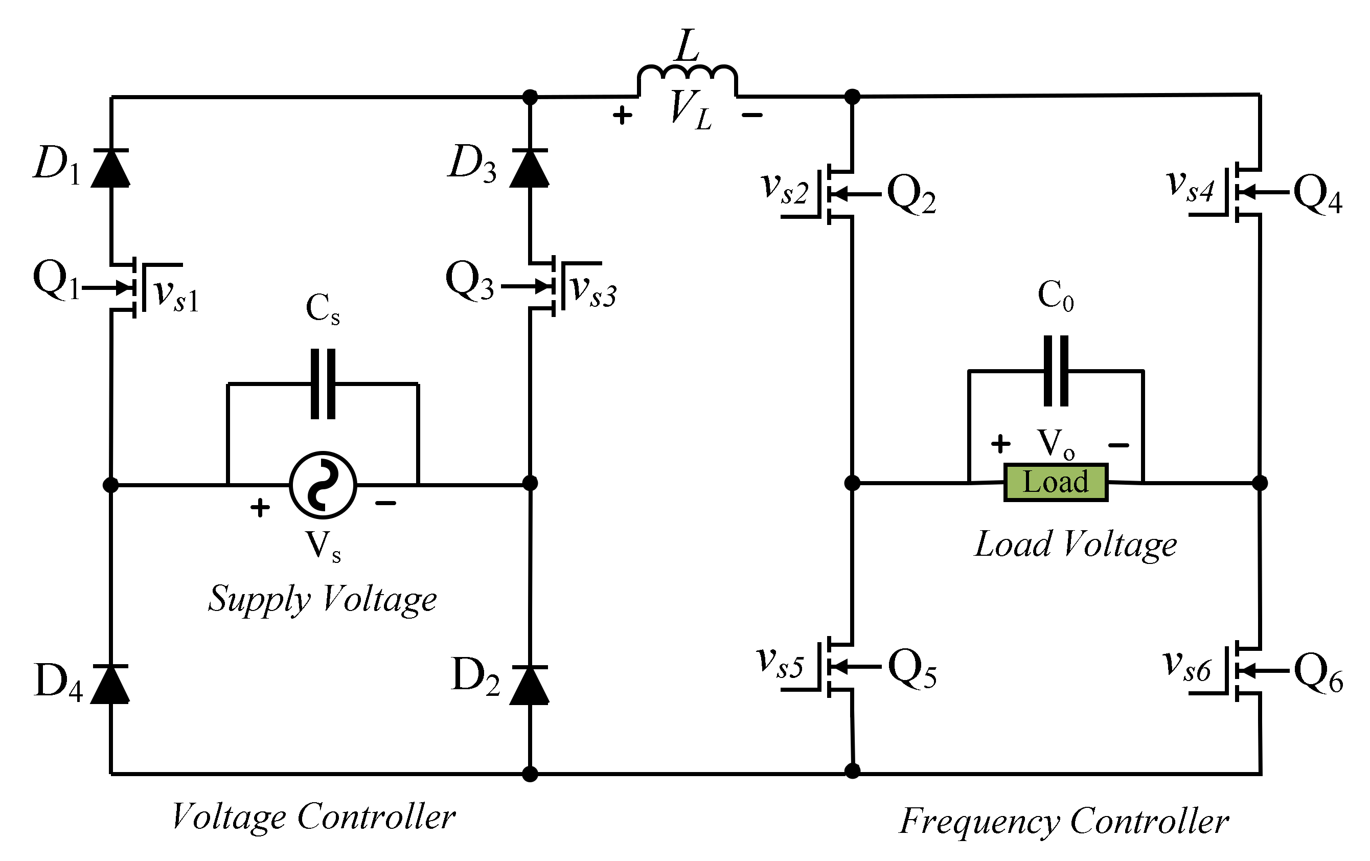 Energies 15 00667 g002 550