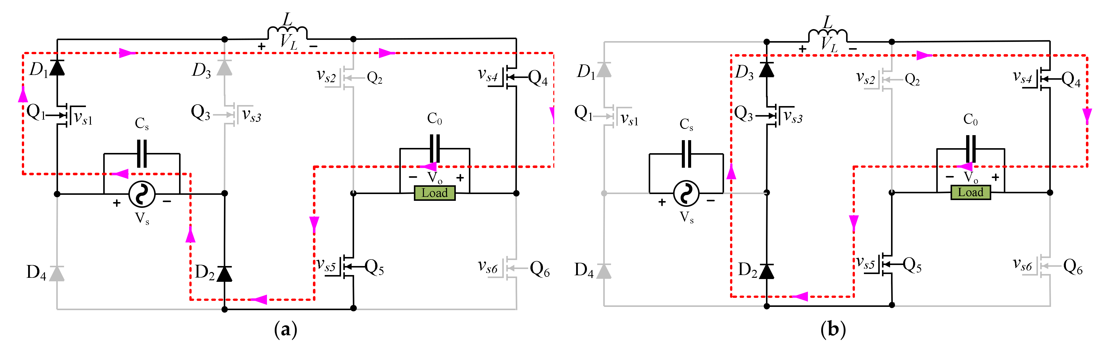 Energies 15 00667 g006a 550
