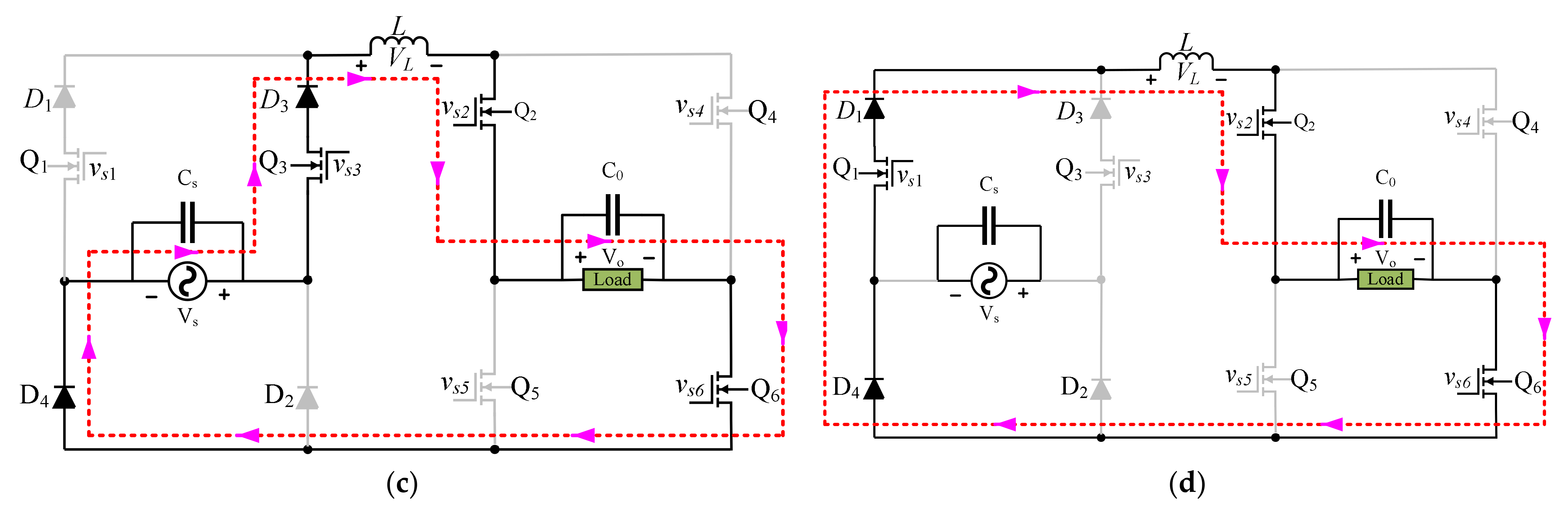 Energies 15 00667 g006b 550
