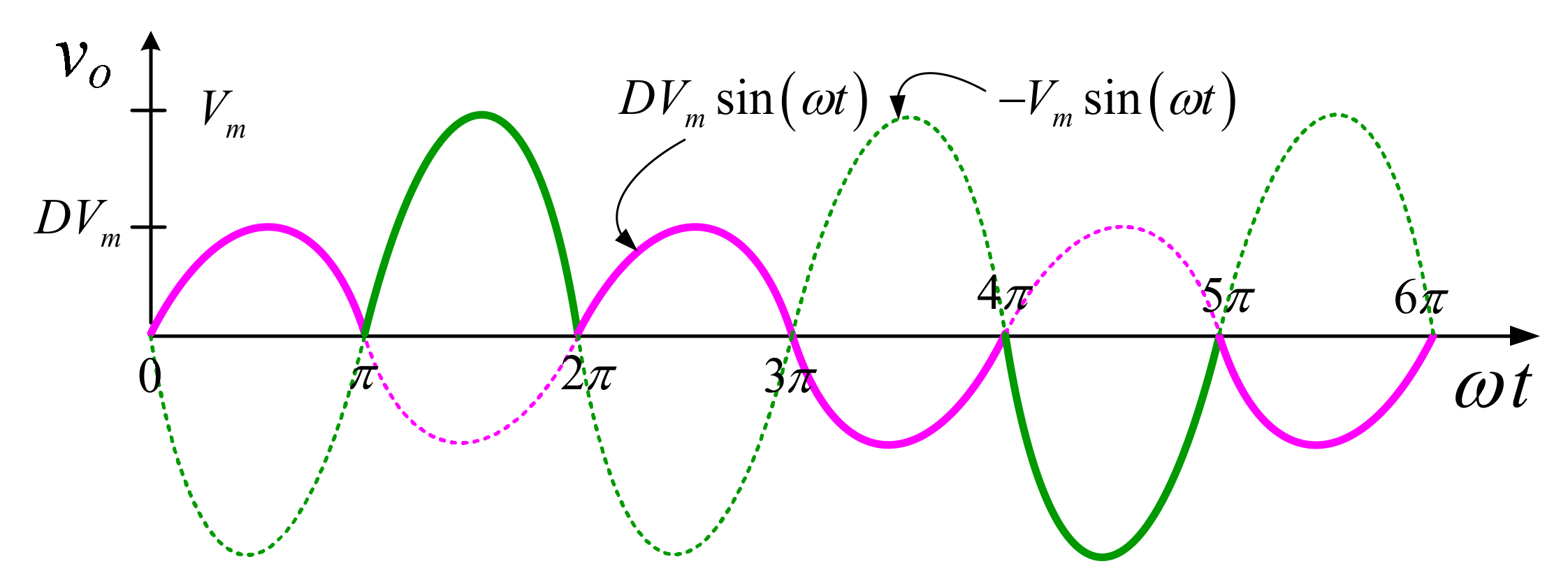 Energies 15 00667 g007 550