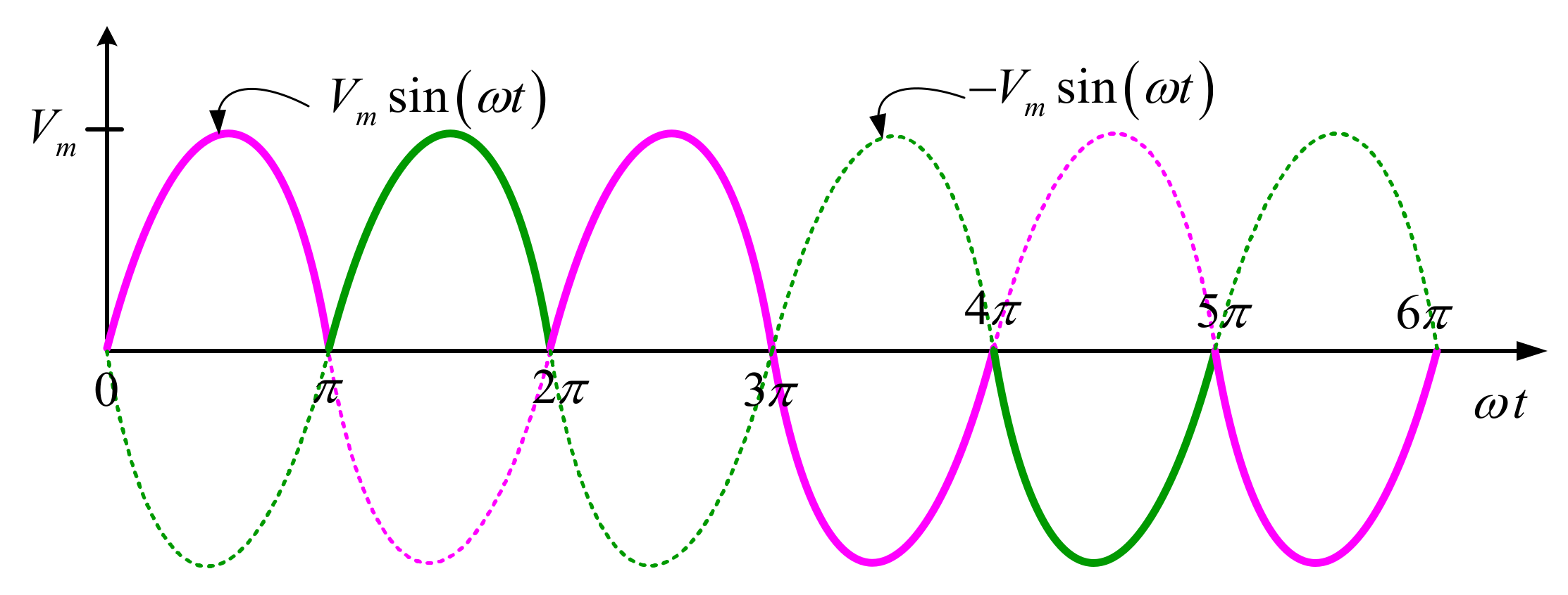 Energies 15 00667 g008 550