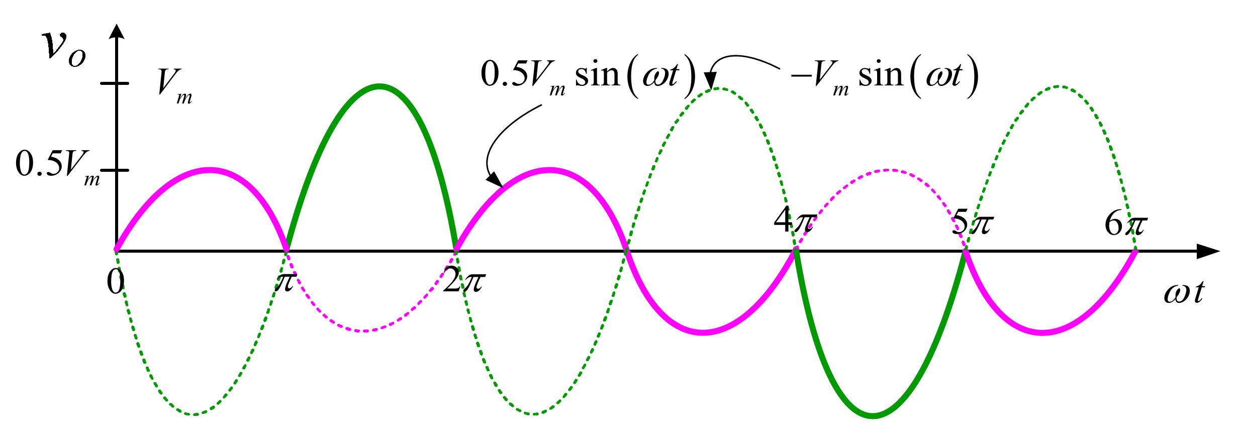 Energies 15 00667 g009 550