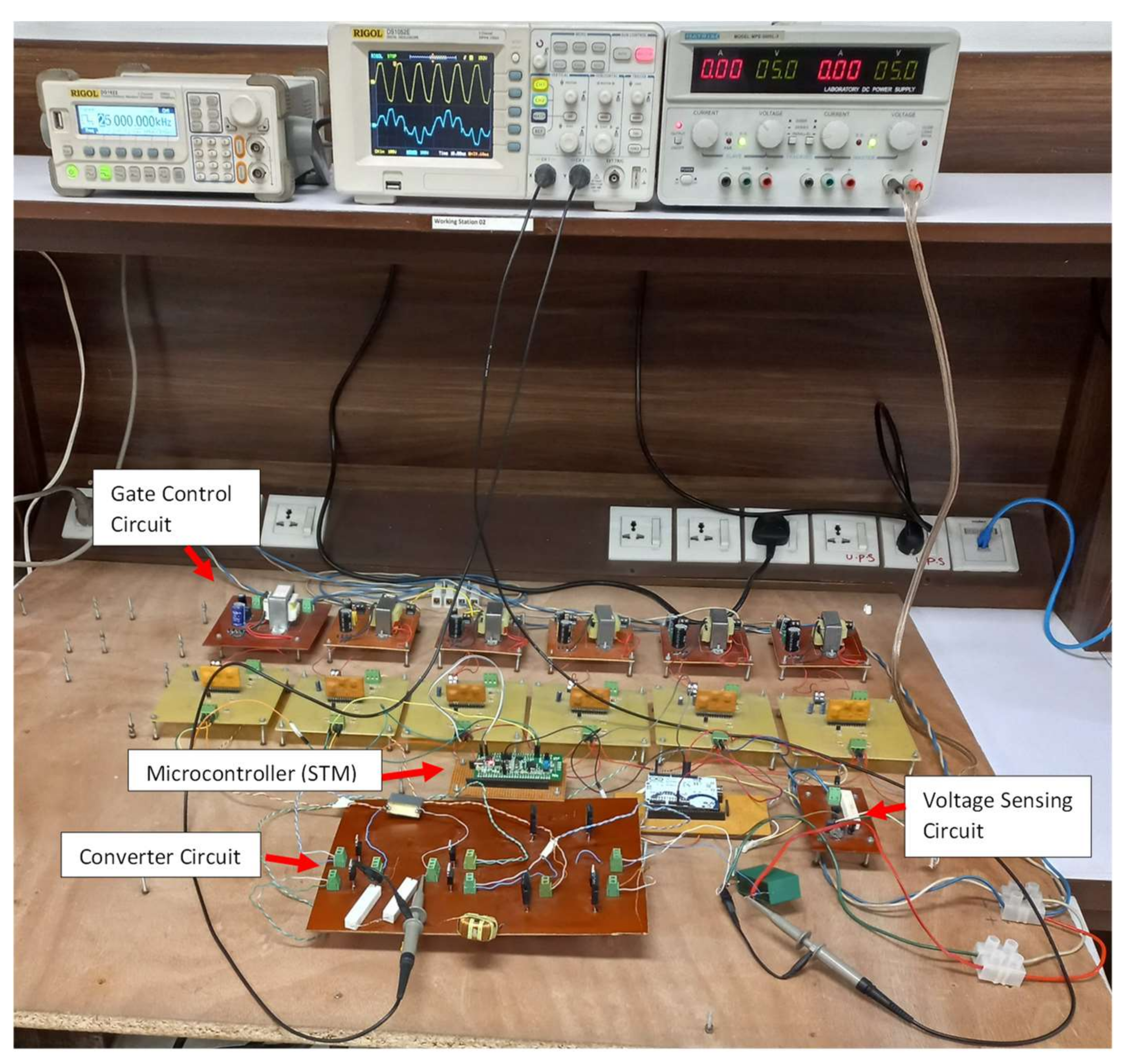 Energies 15 00667 g013 550