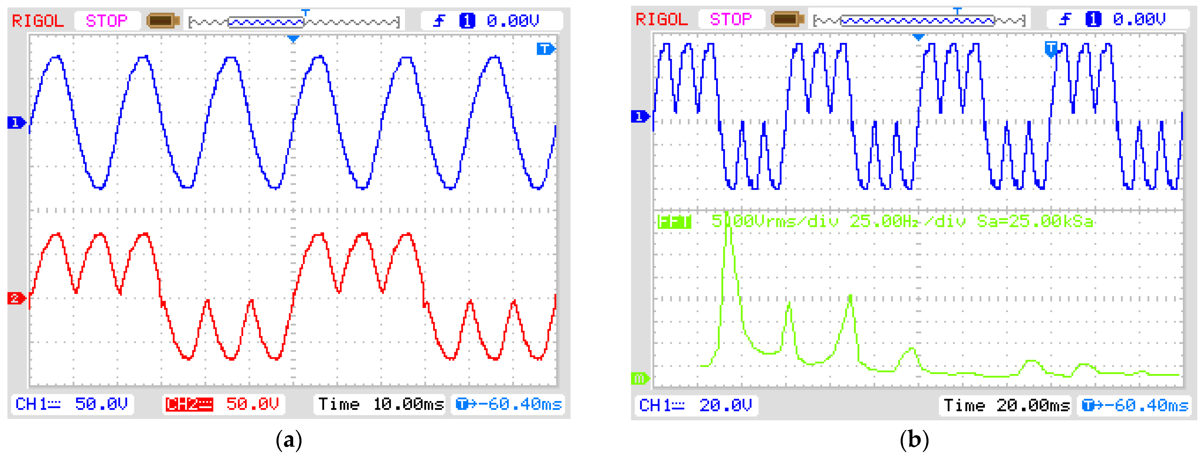 Energies 15 00667 g016 550