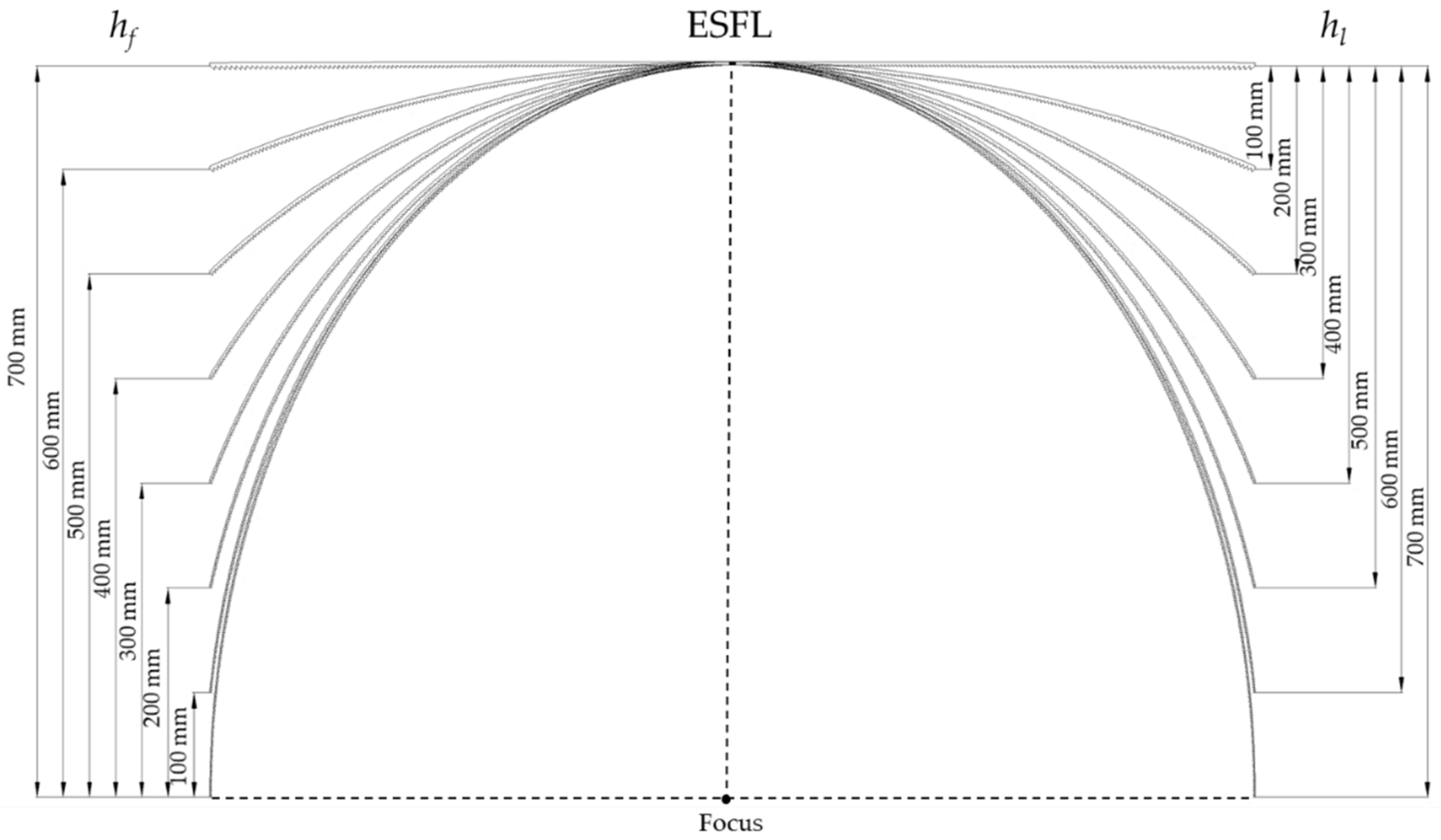 Energies 15 00668 g012