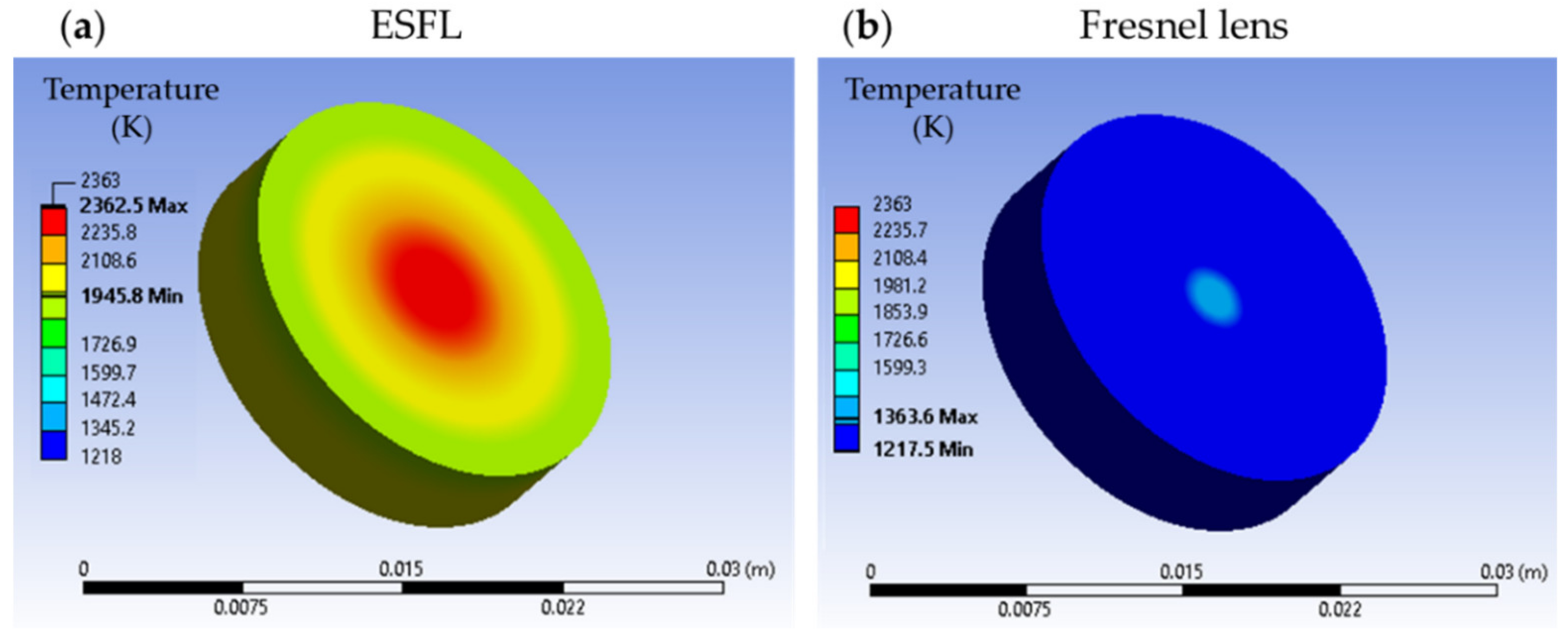 Energies 15 00668 g019
