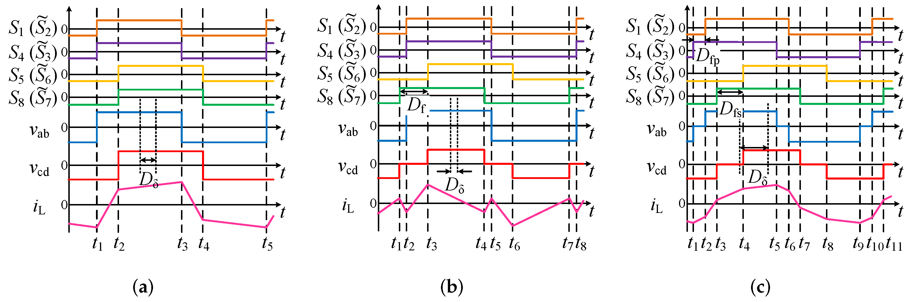 Energies 15 00671 g002 550