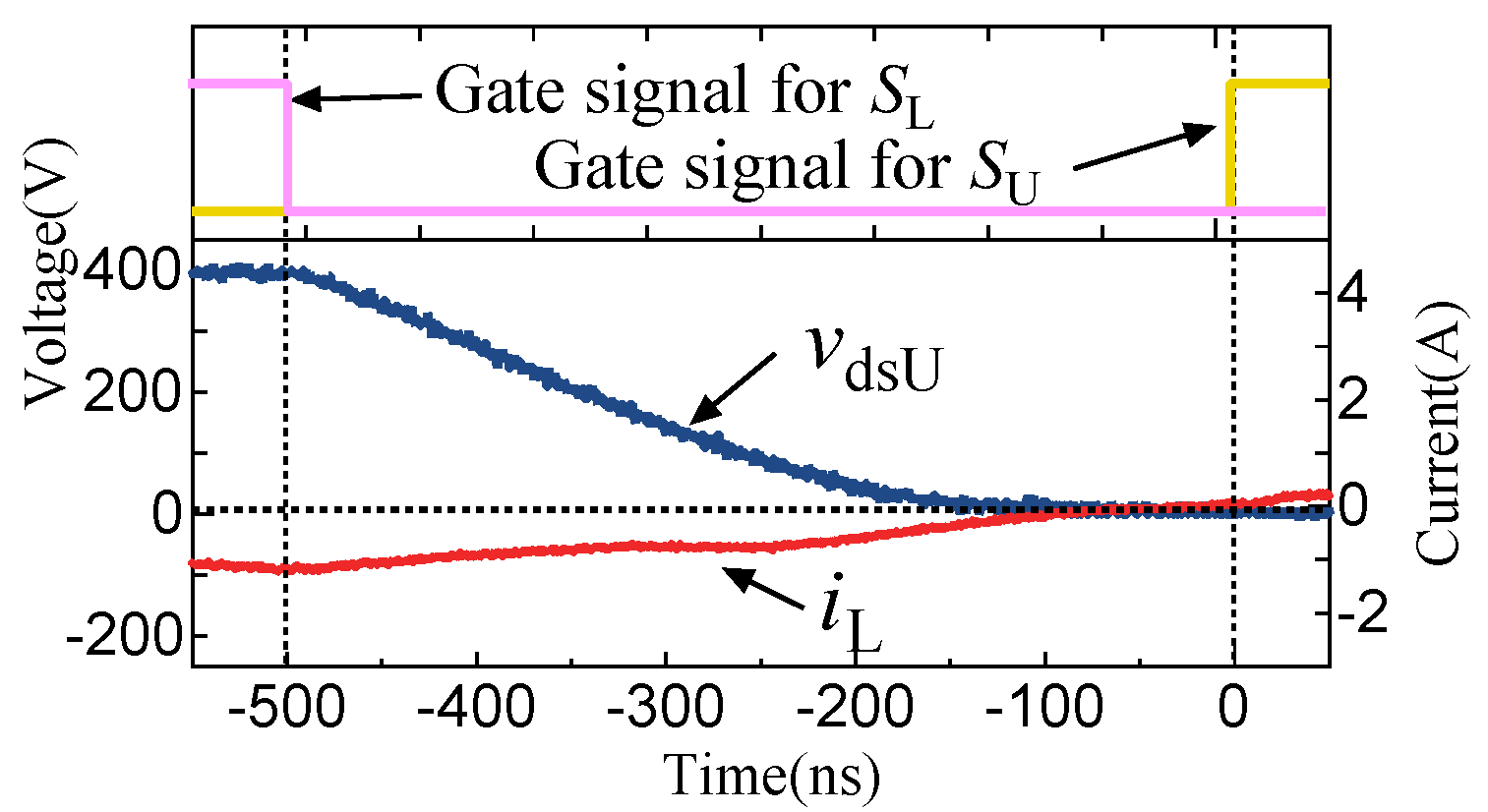 Energies 15 00671 g010 550