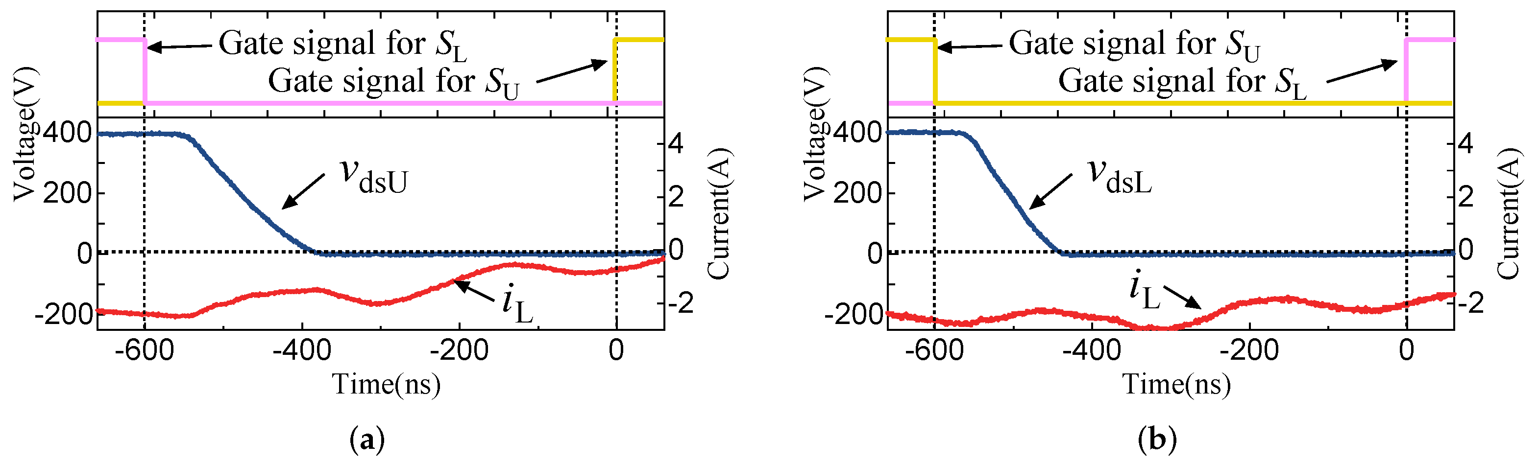 Energies 15 00671 g011 550