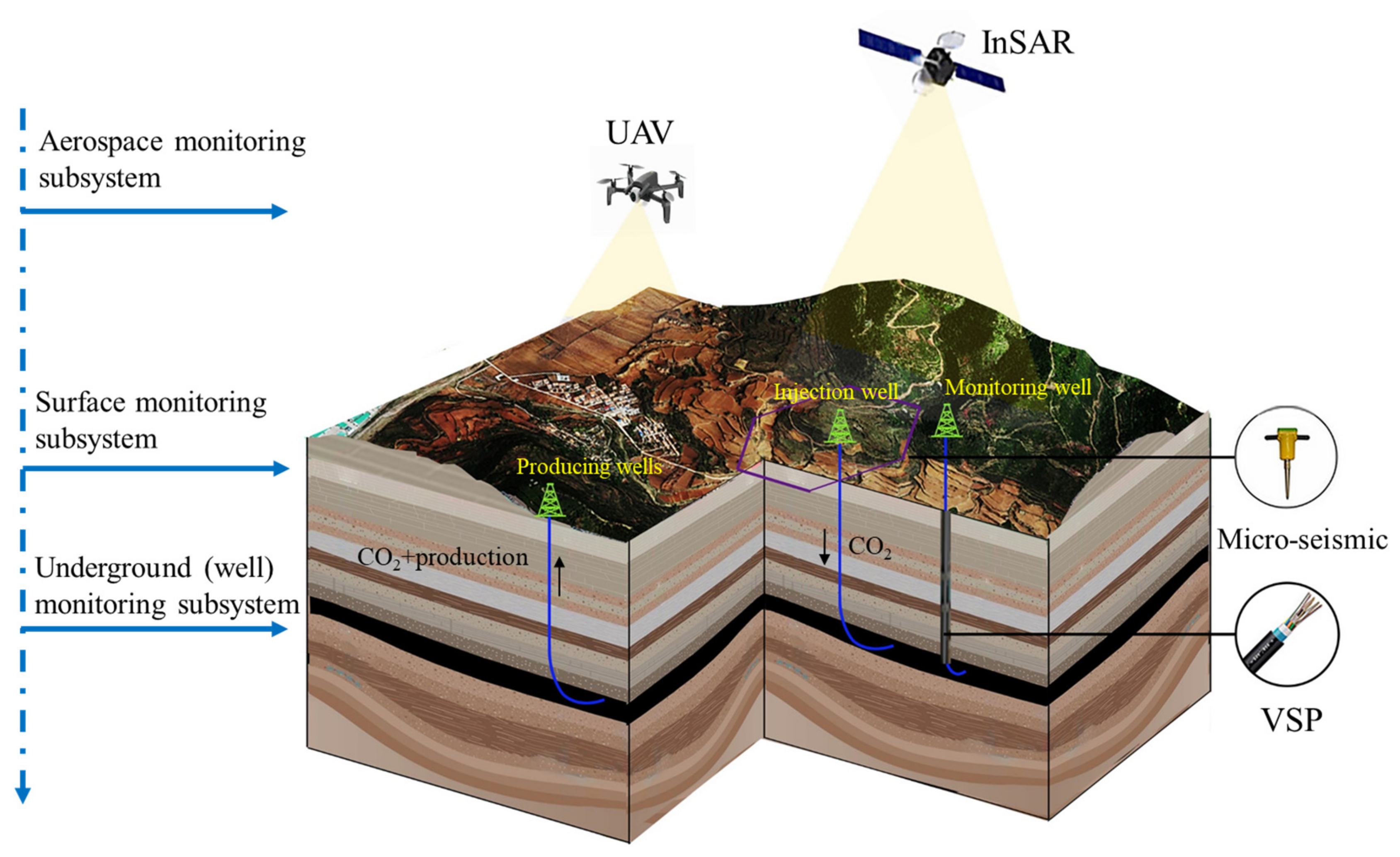 Energies 15 00672 g005