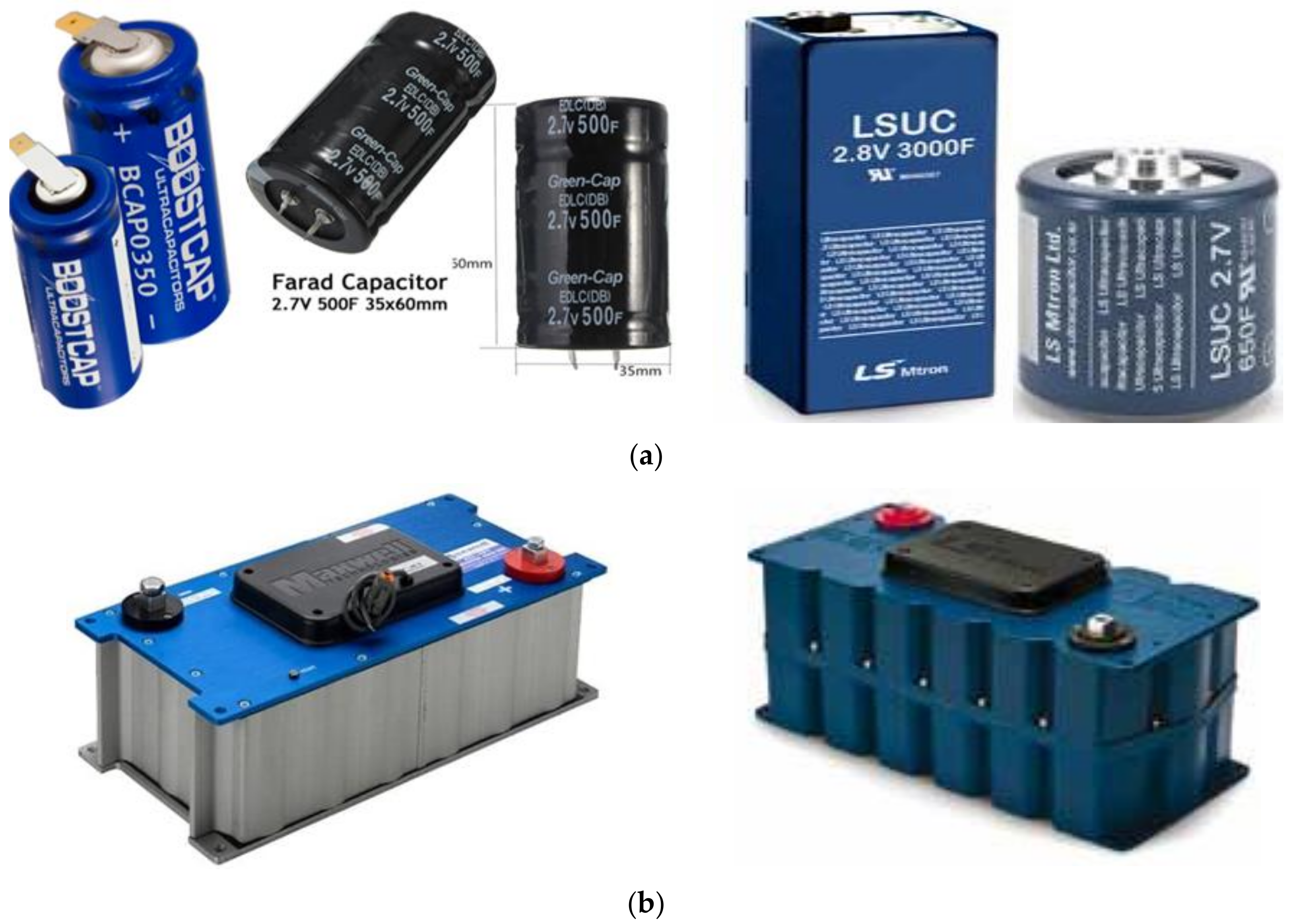 Energies 15 00674 g007 550