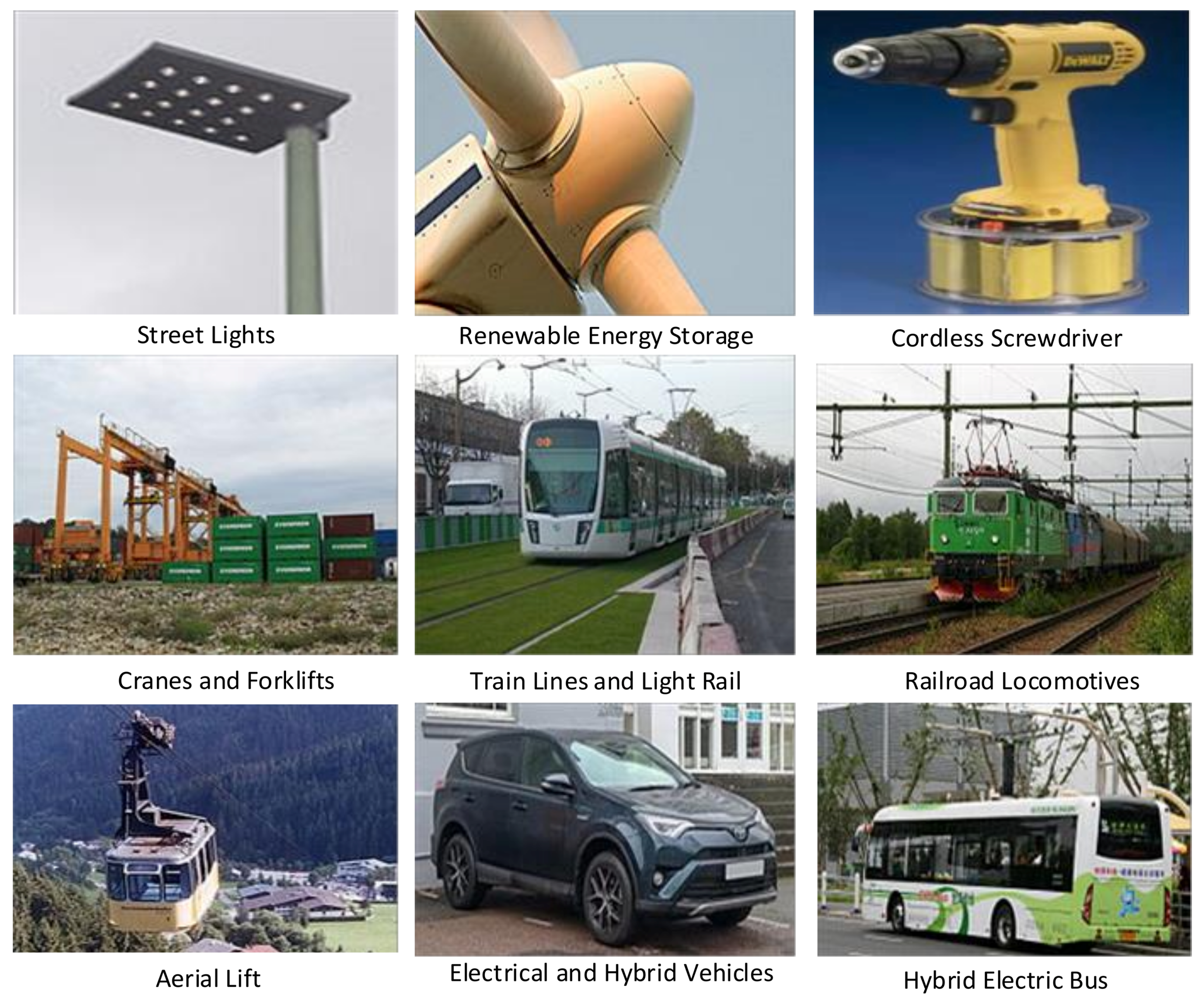 Energies 15 00674 g008 550