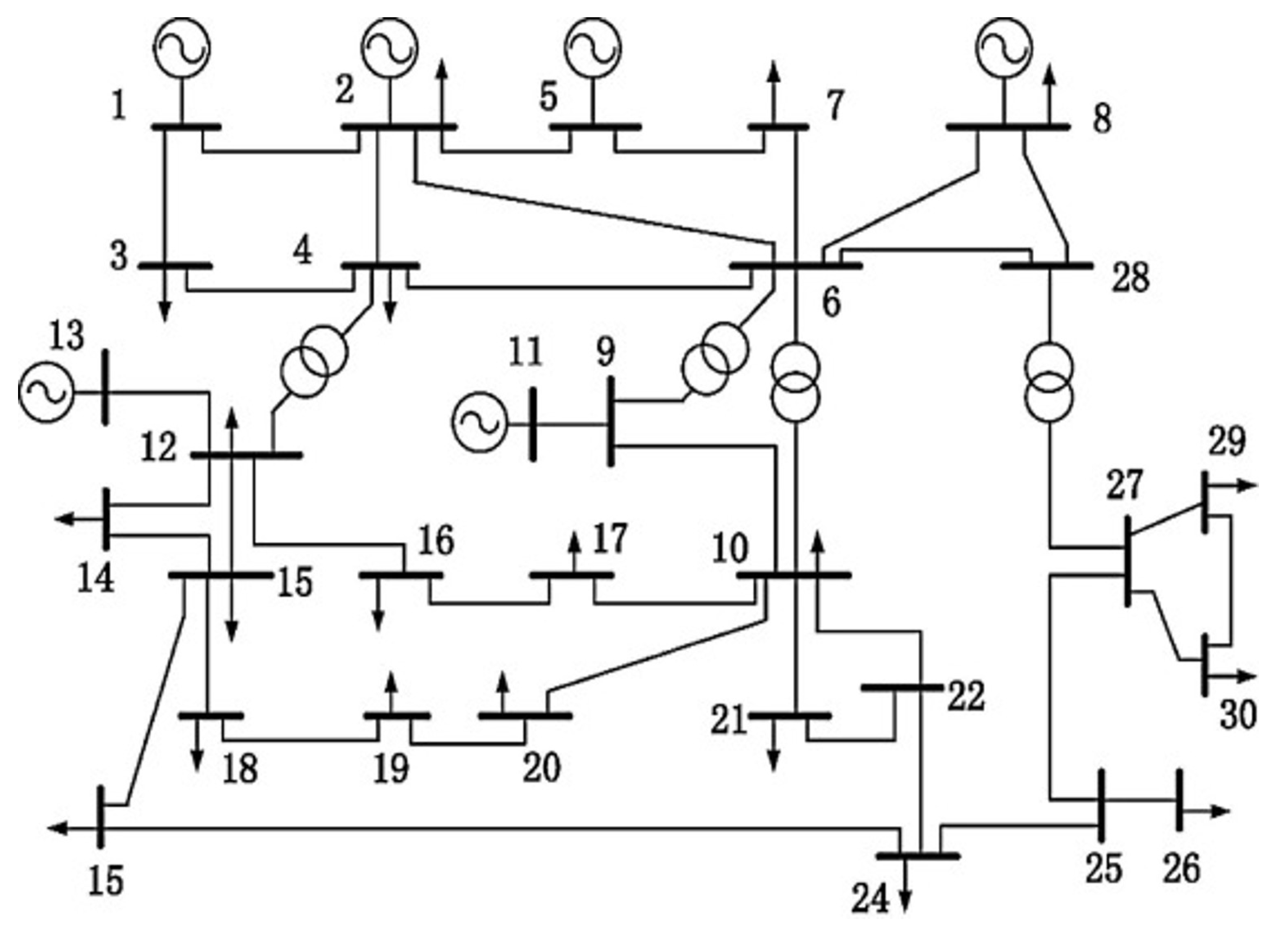 Energies 15 00675 g003 550