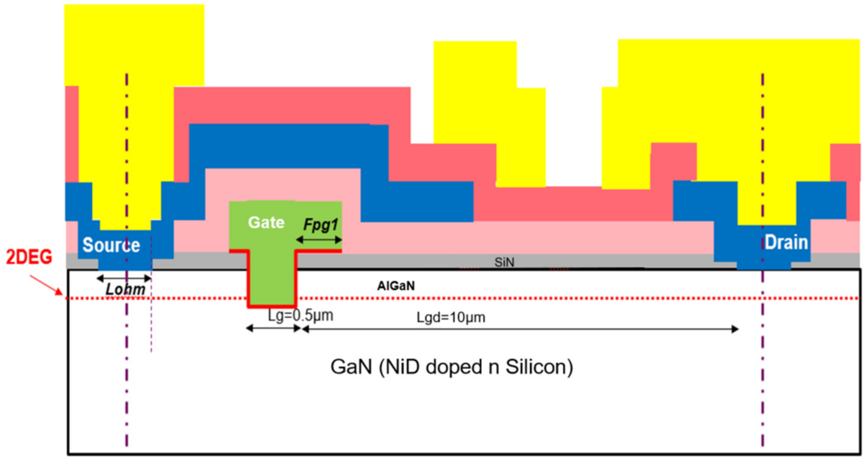 Energies 15 00677 g001
