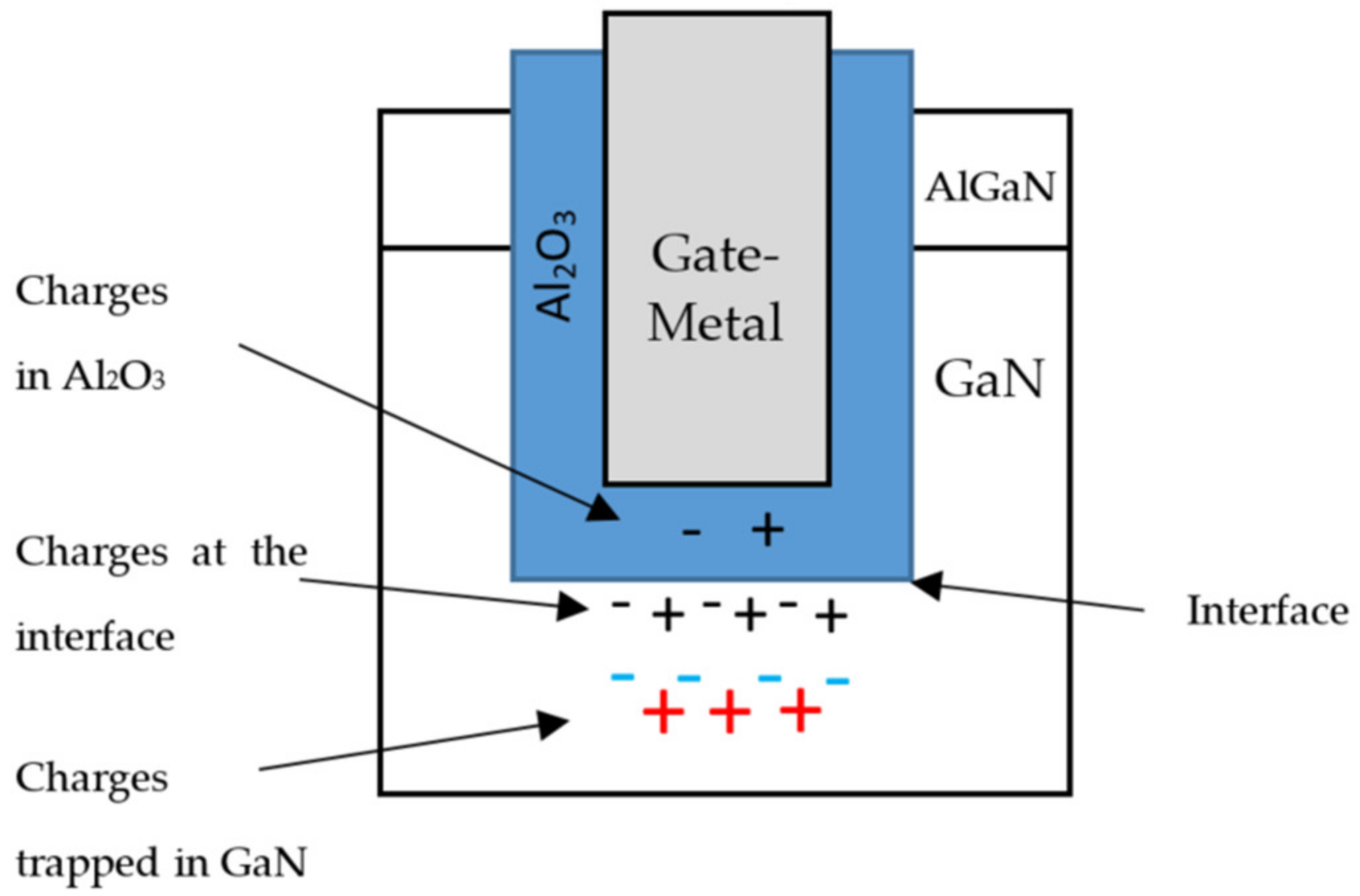 Energies 15 00677 g003