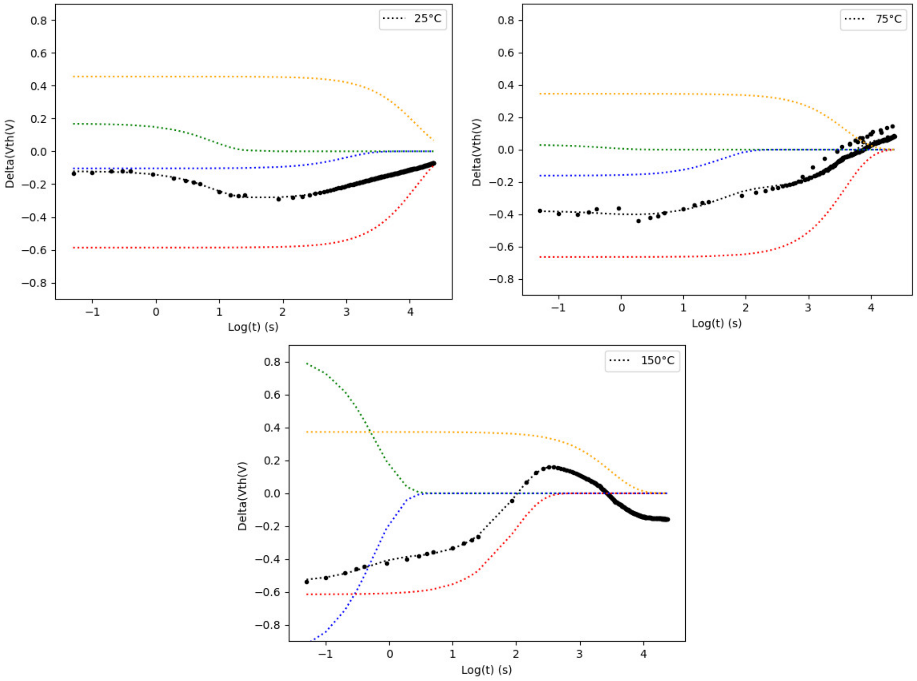 Energies 15 00677 g005