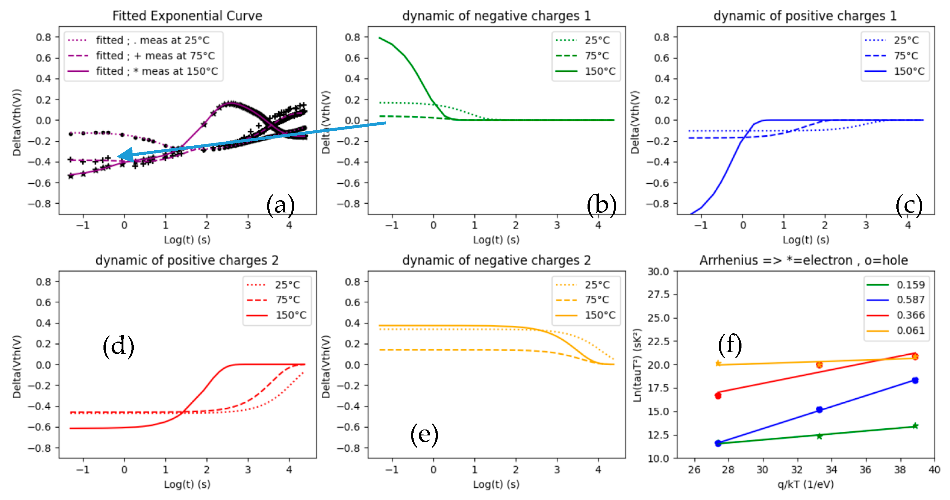 Energies 15 00677 g006