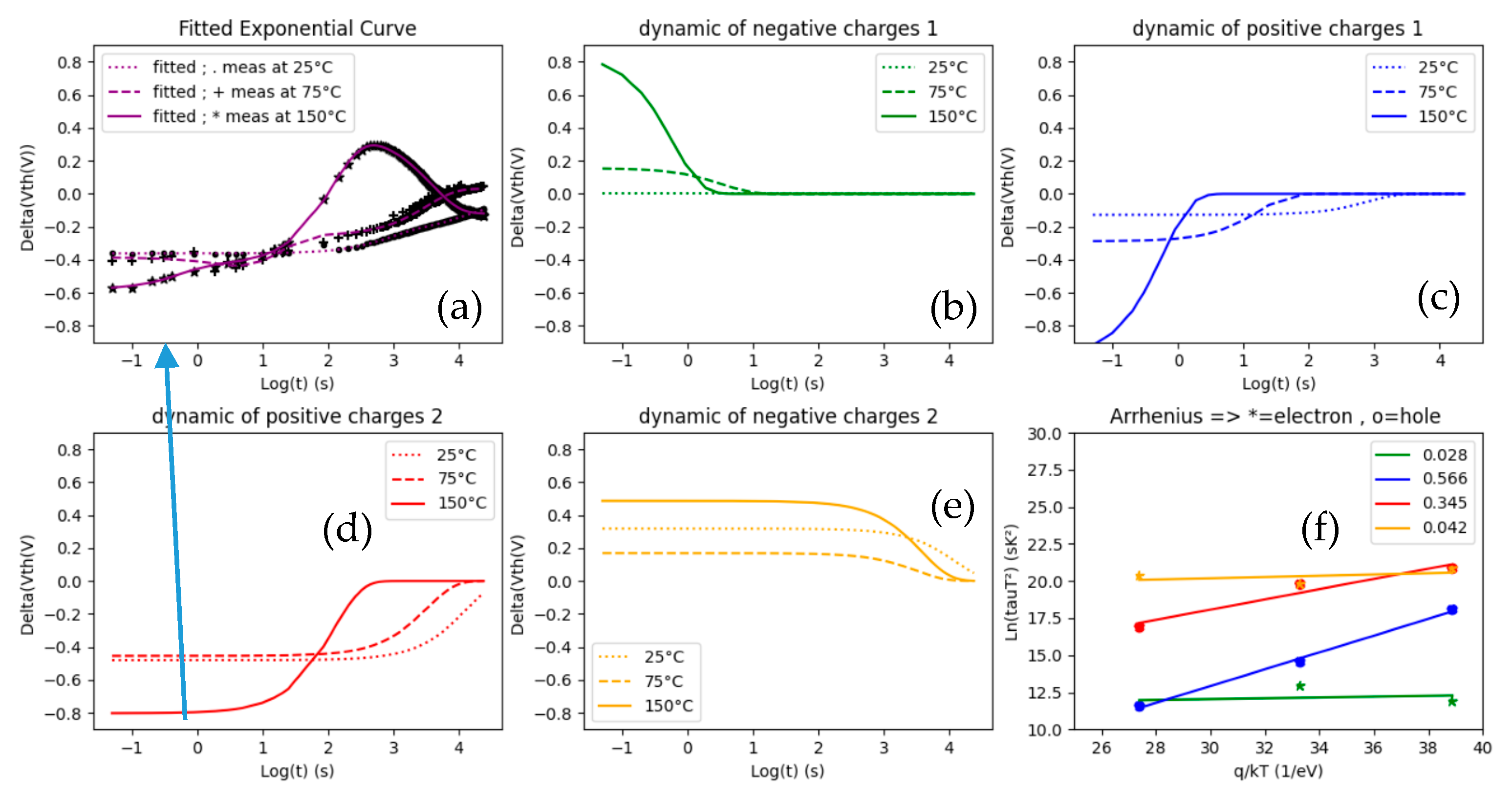 Energies 15 00677 g007